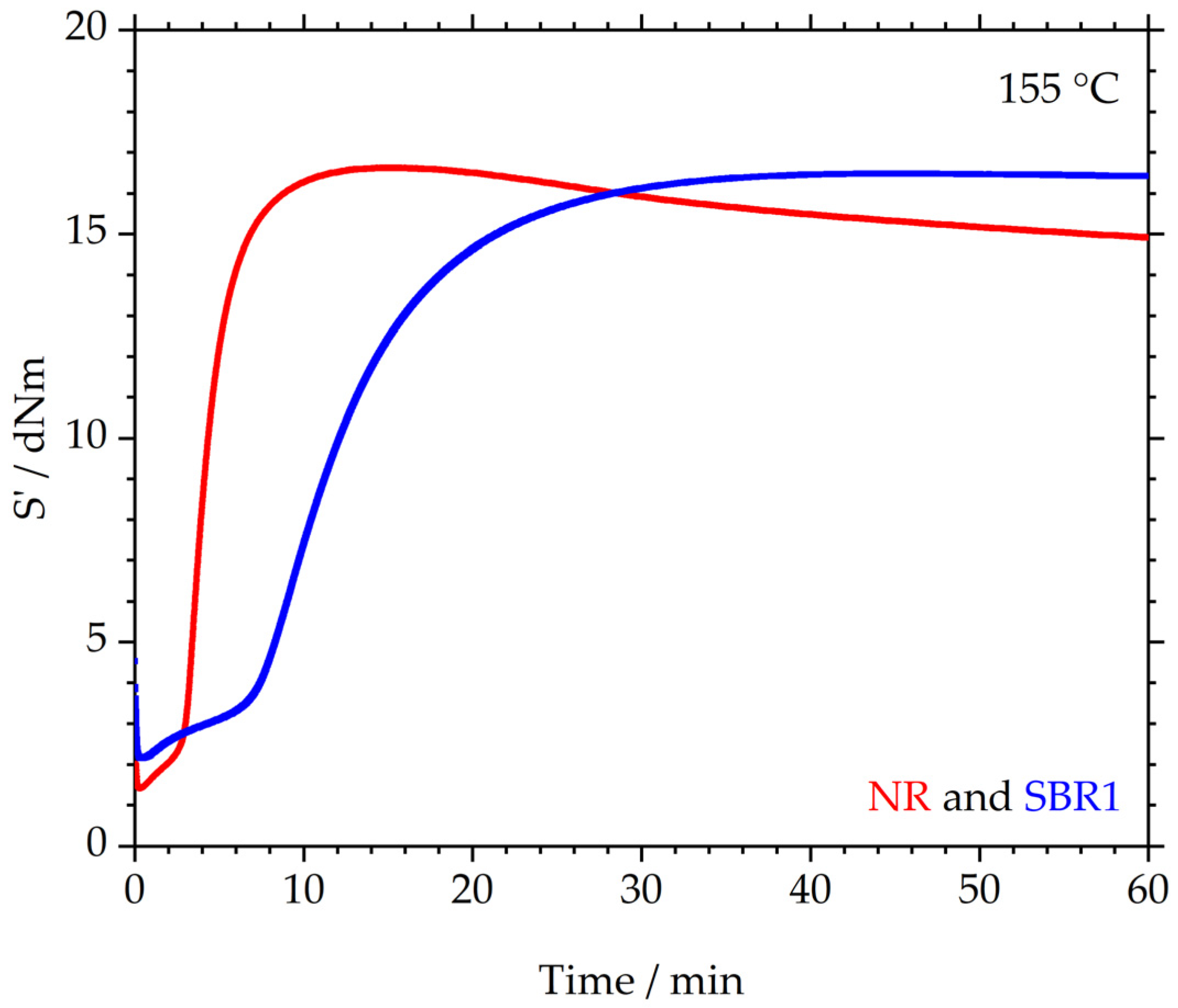 Polymers 17 02942 g002