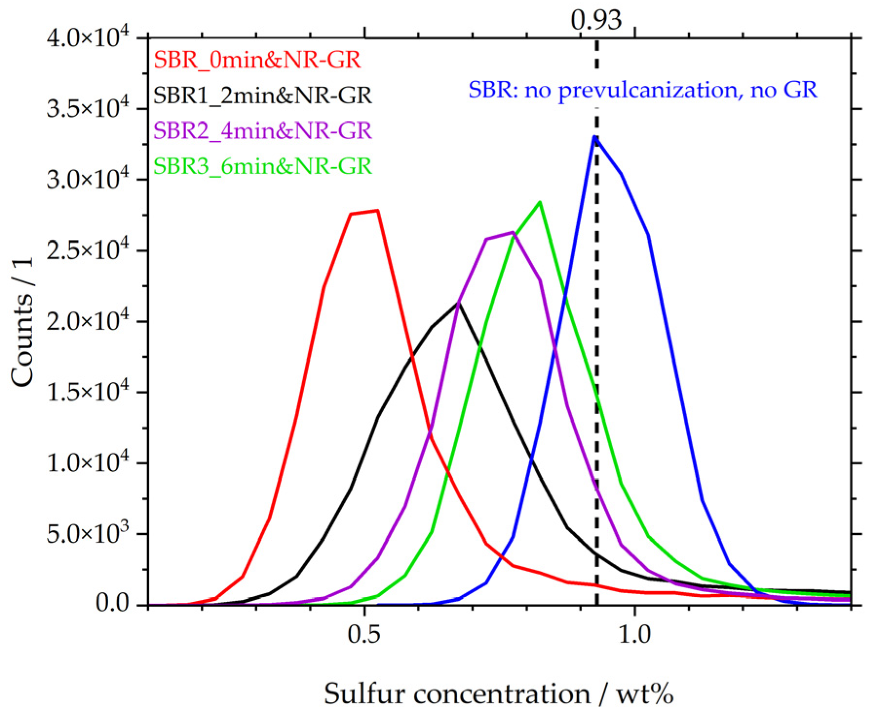 Polymers 17 02942 g006