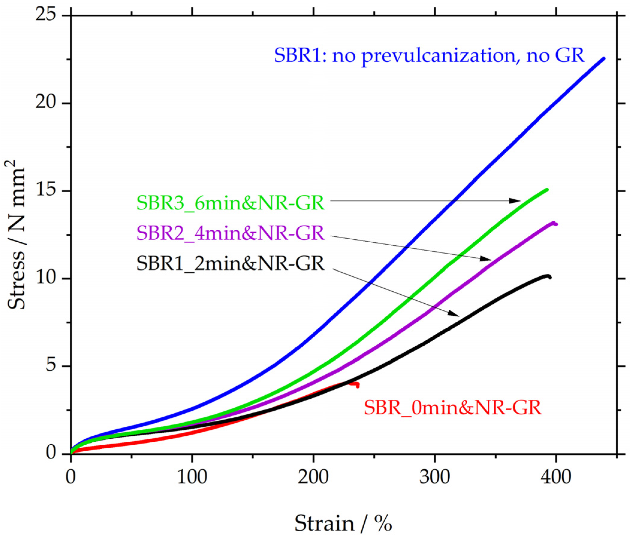 Polymers 17 02942 g007