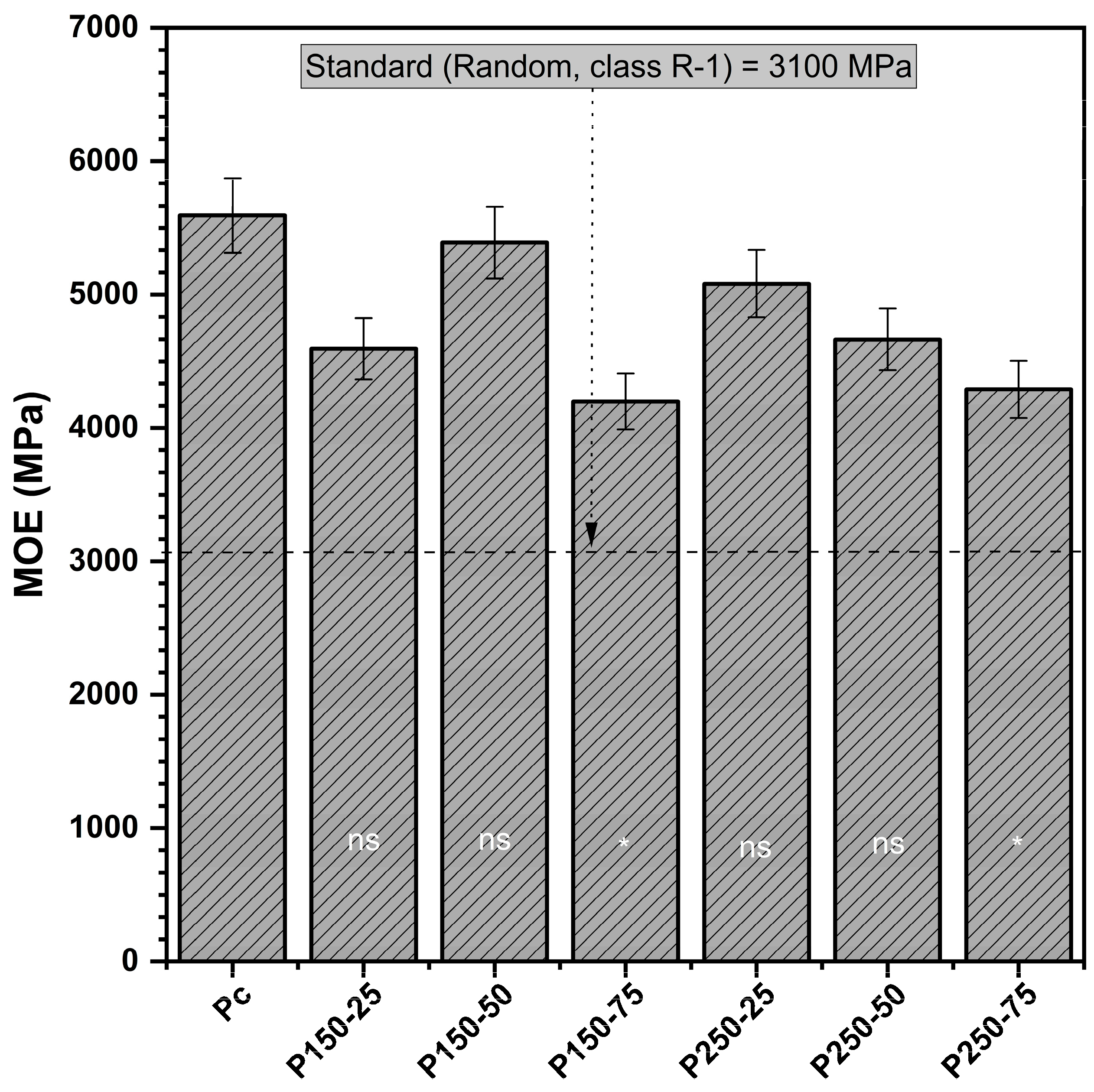 Polymers 17 02943 g001 Polymers 17 02943 g001