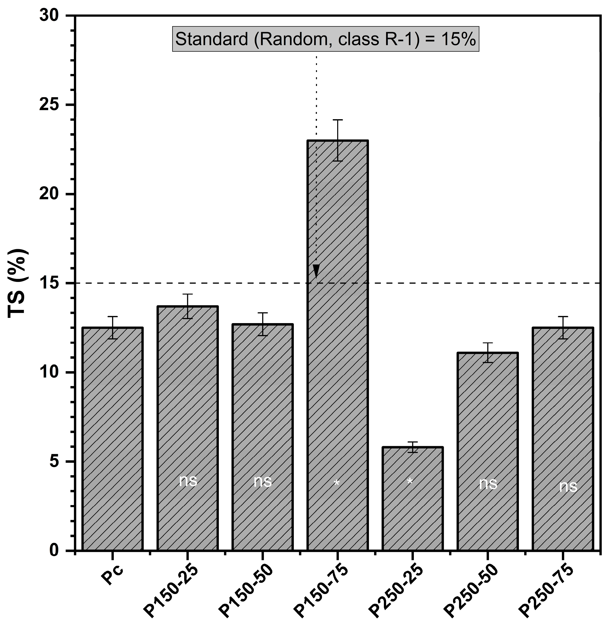 Polymers 17 02943 g004 Polymers 17 02943 g004