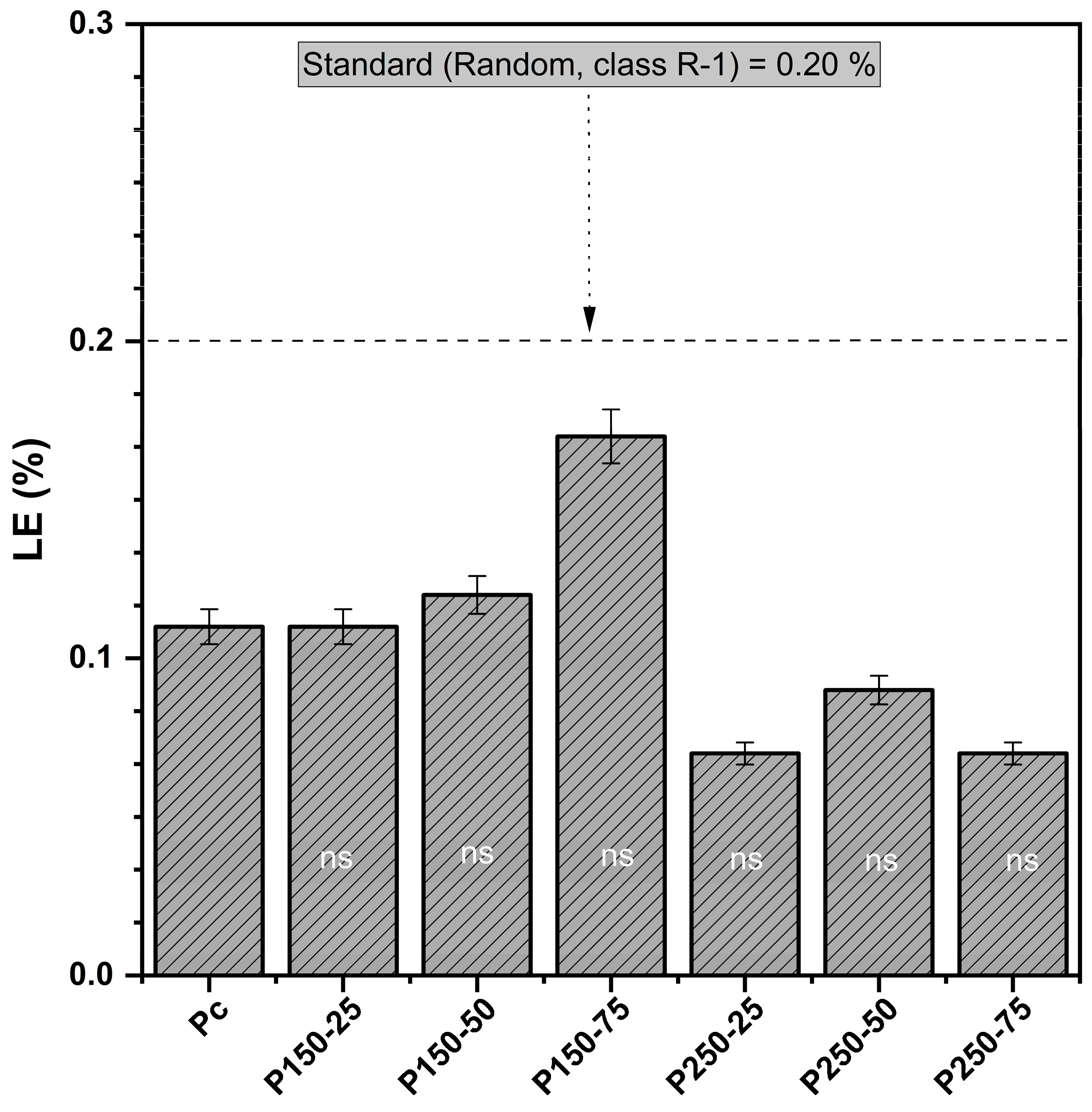 Polymers 17 02943 g005 Polymers 17 02943 g005