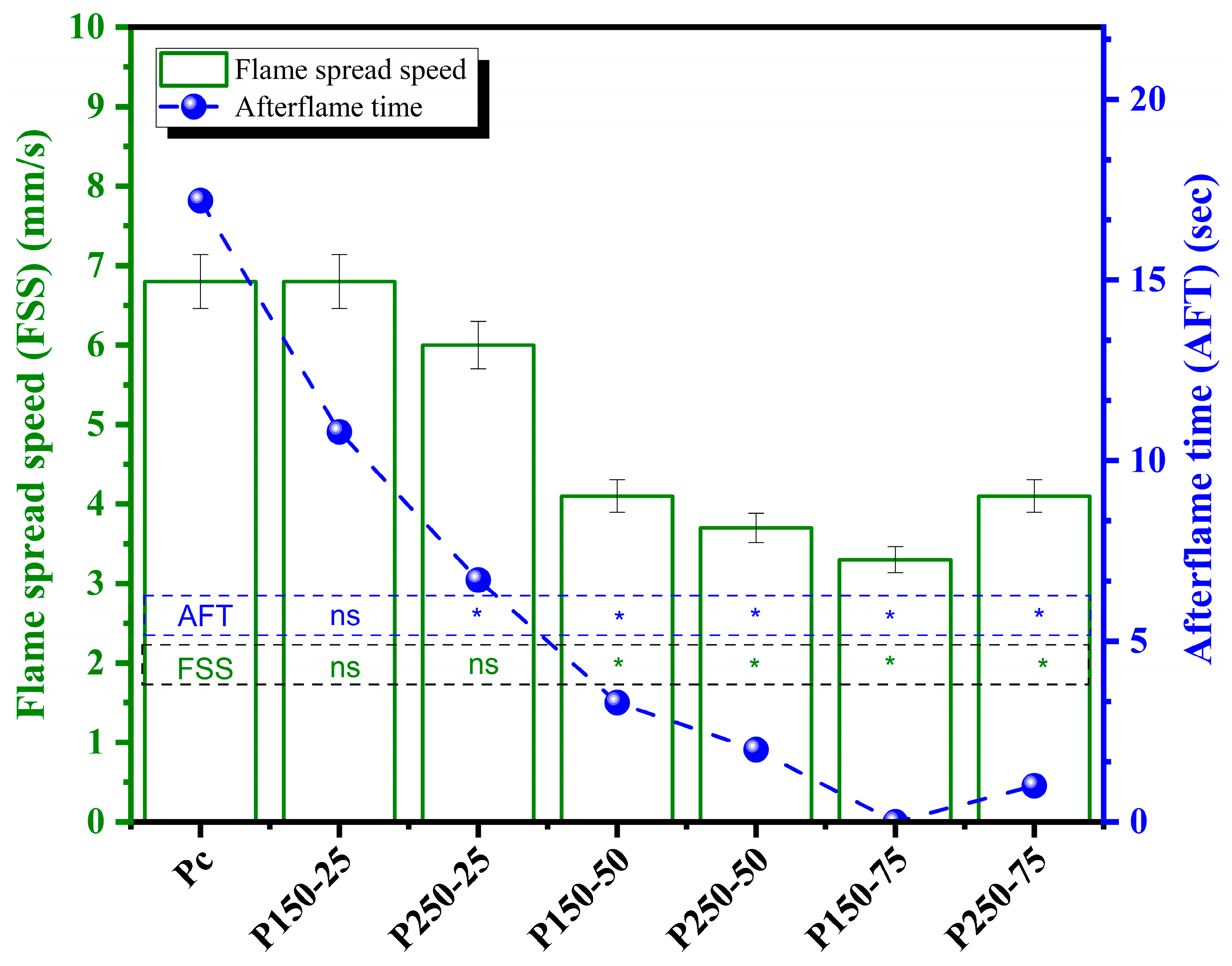 Polymers 17 02943 g008 Polymers 17 02943 g008