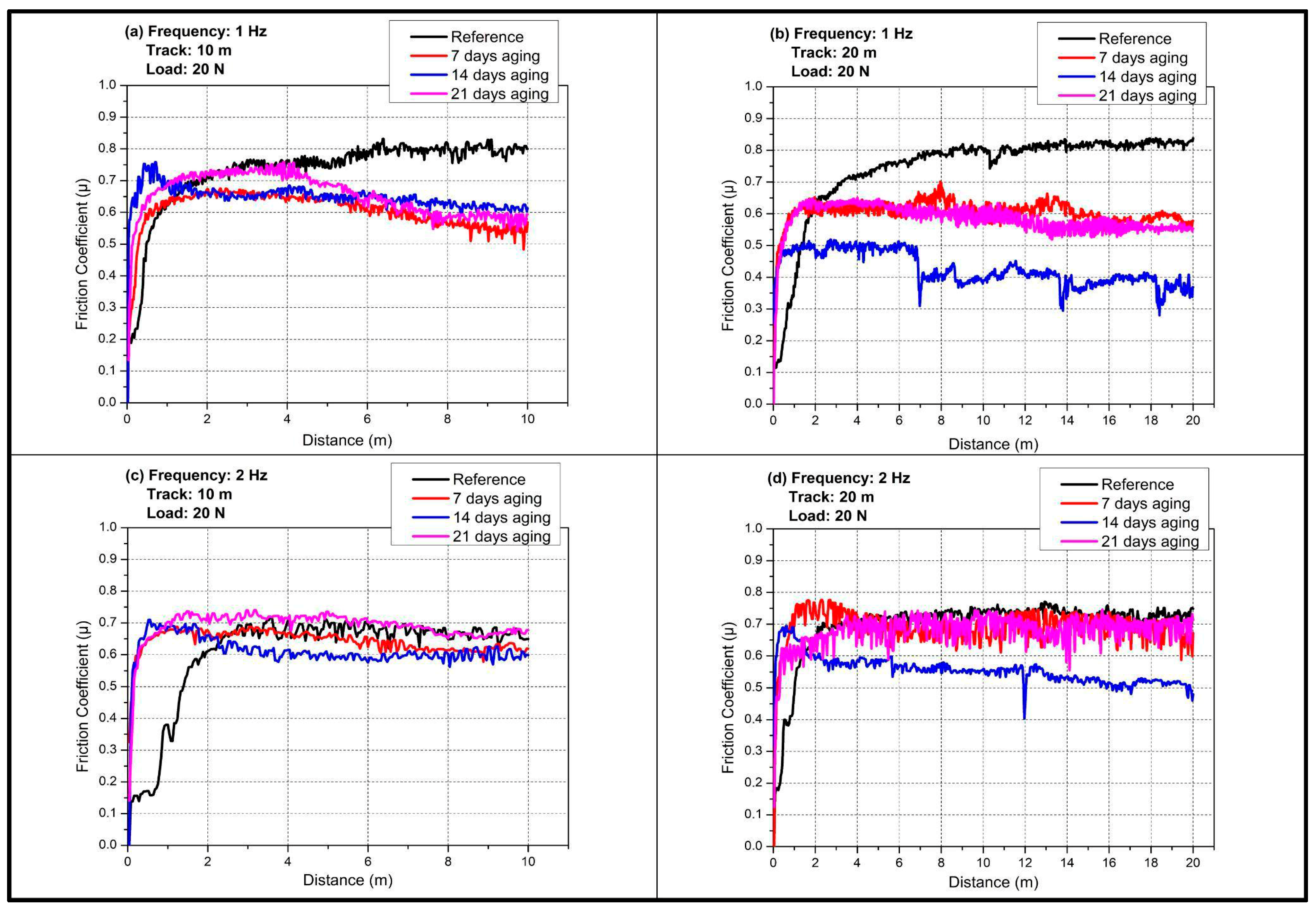 Polymers 17 02944 g004