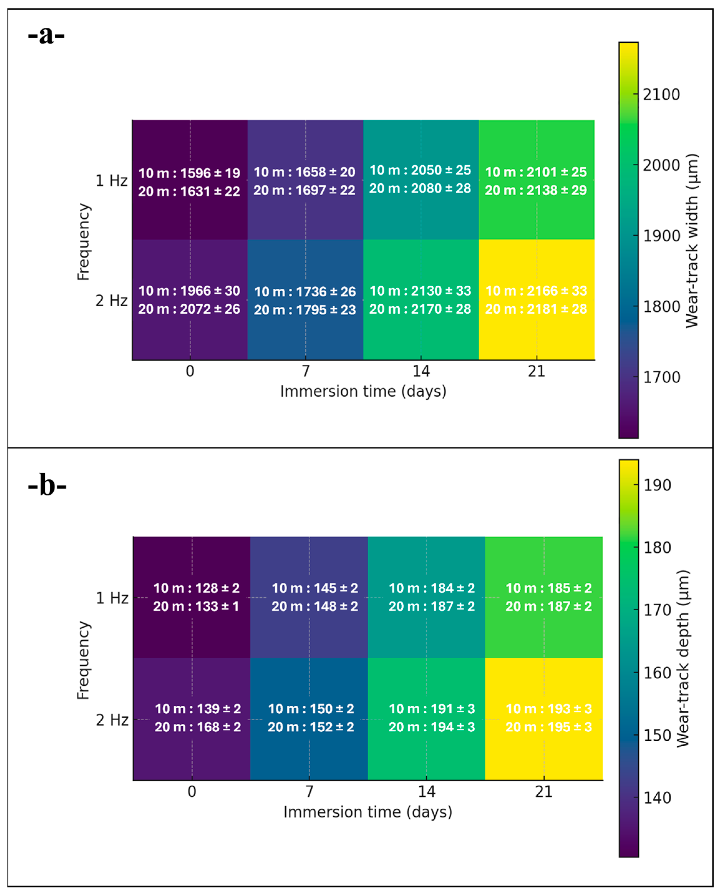 Polymers 17 02944 g005