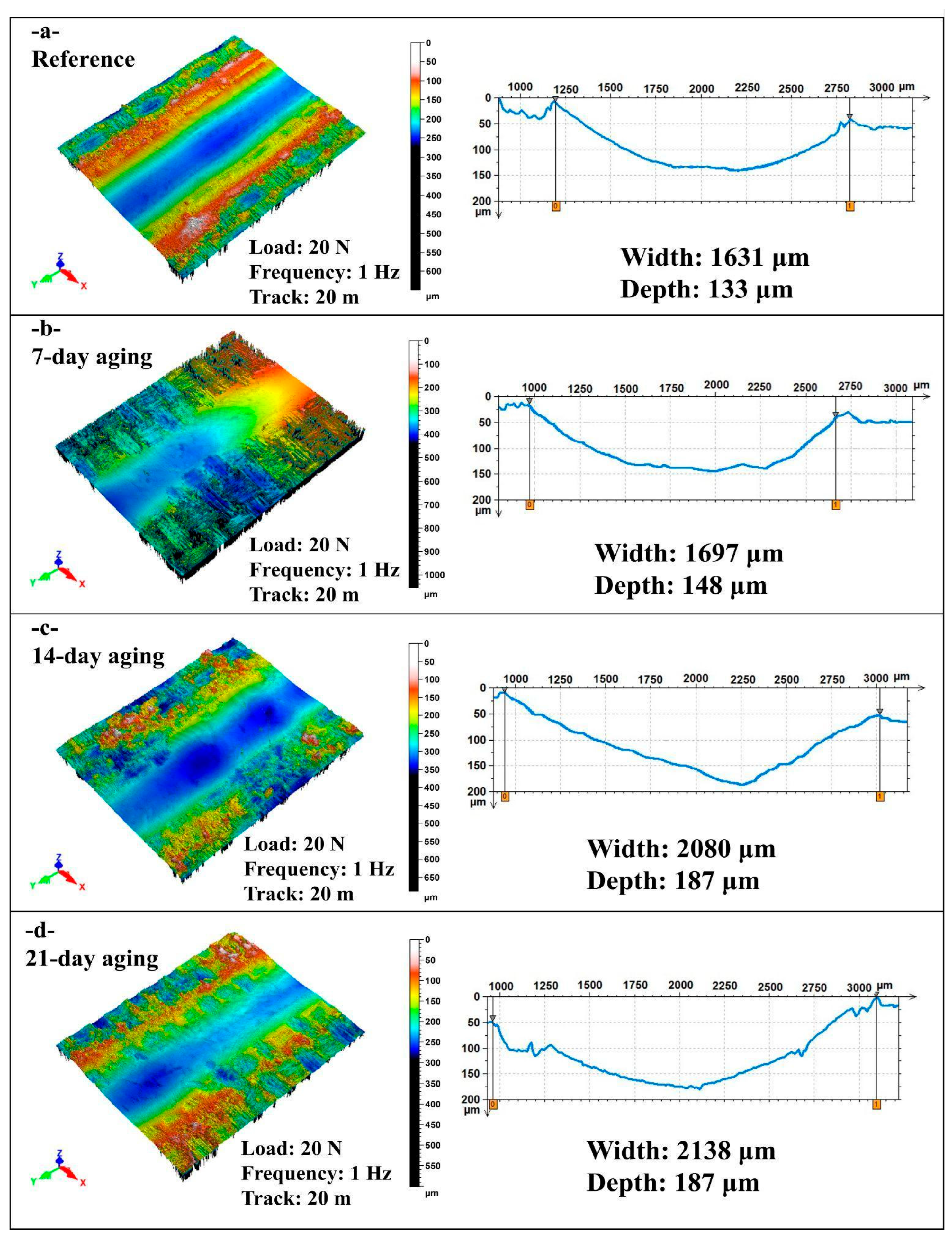 Polymers 17 02944 g008