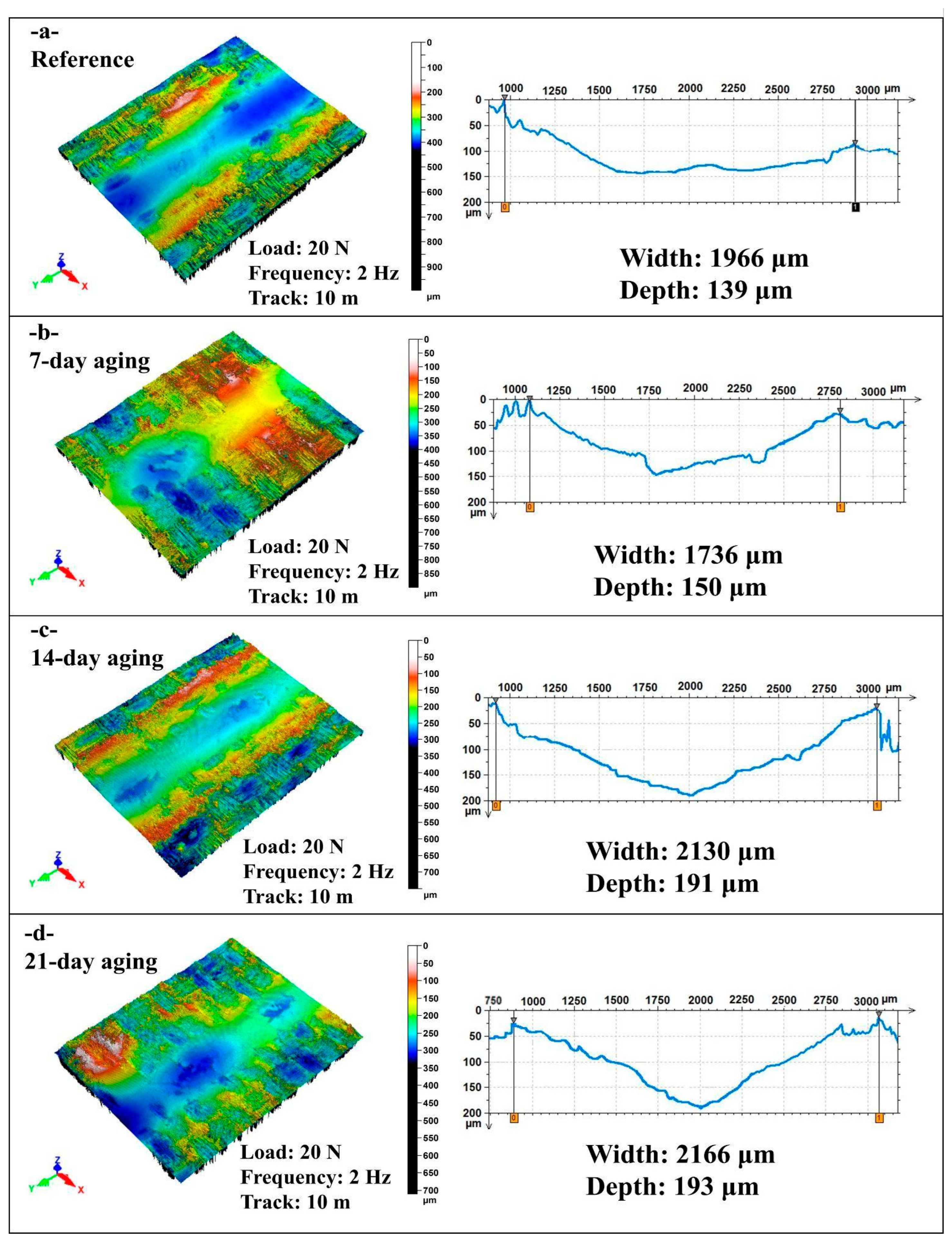 Polymers 17 02944 g009