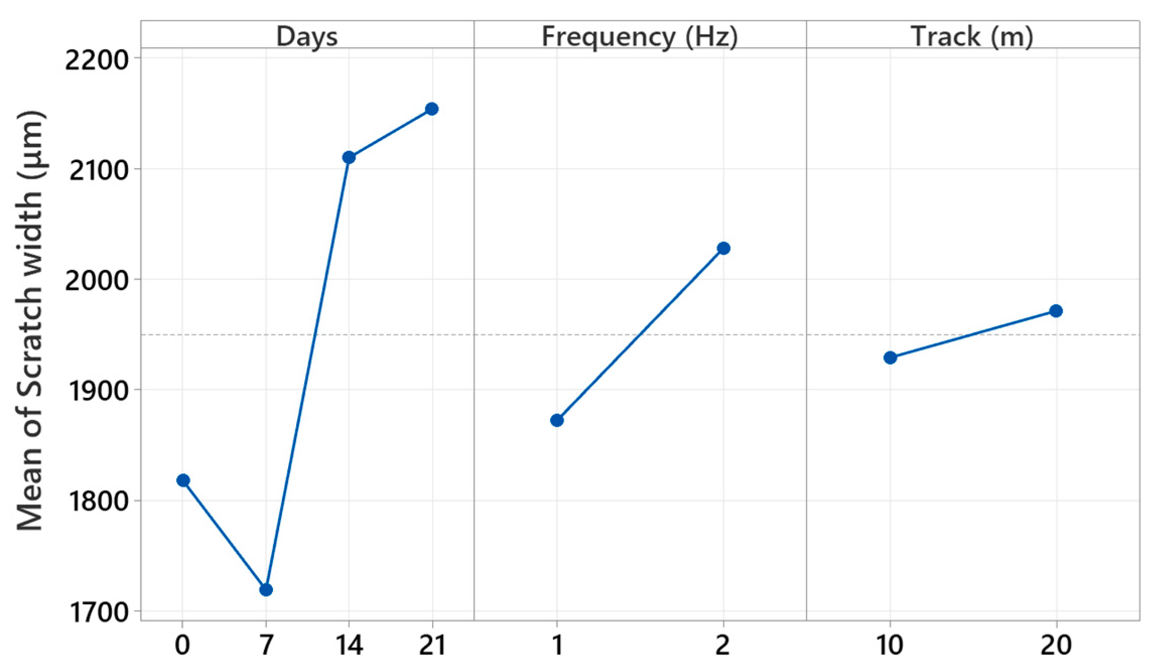 Polymers 17 02944 g014
