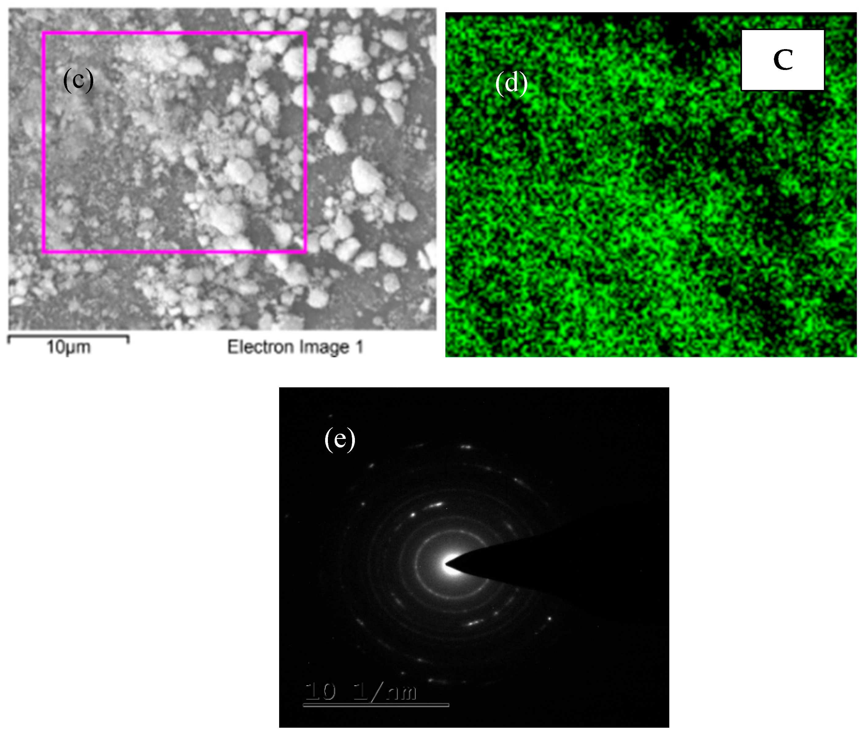 Polymers 17 02947 g002b