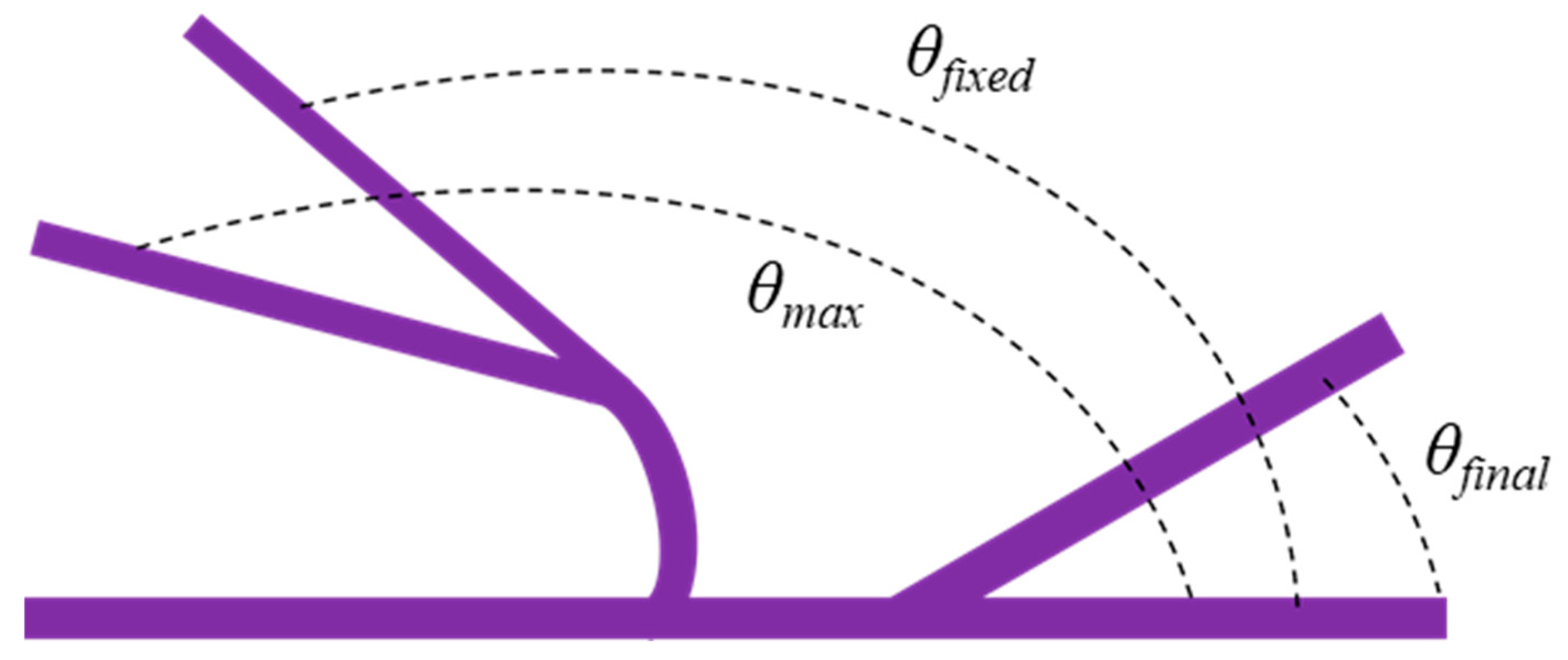 Polymers 17 02947 g004