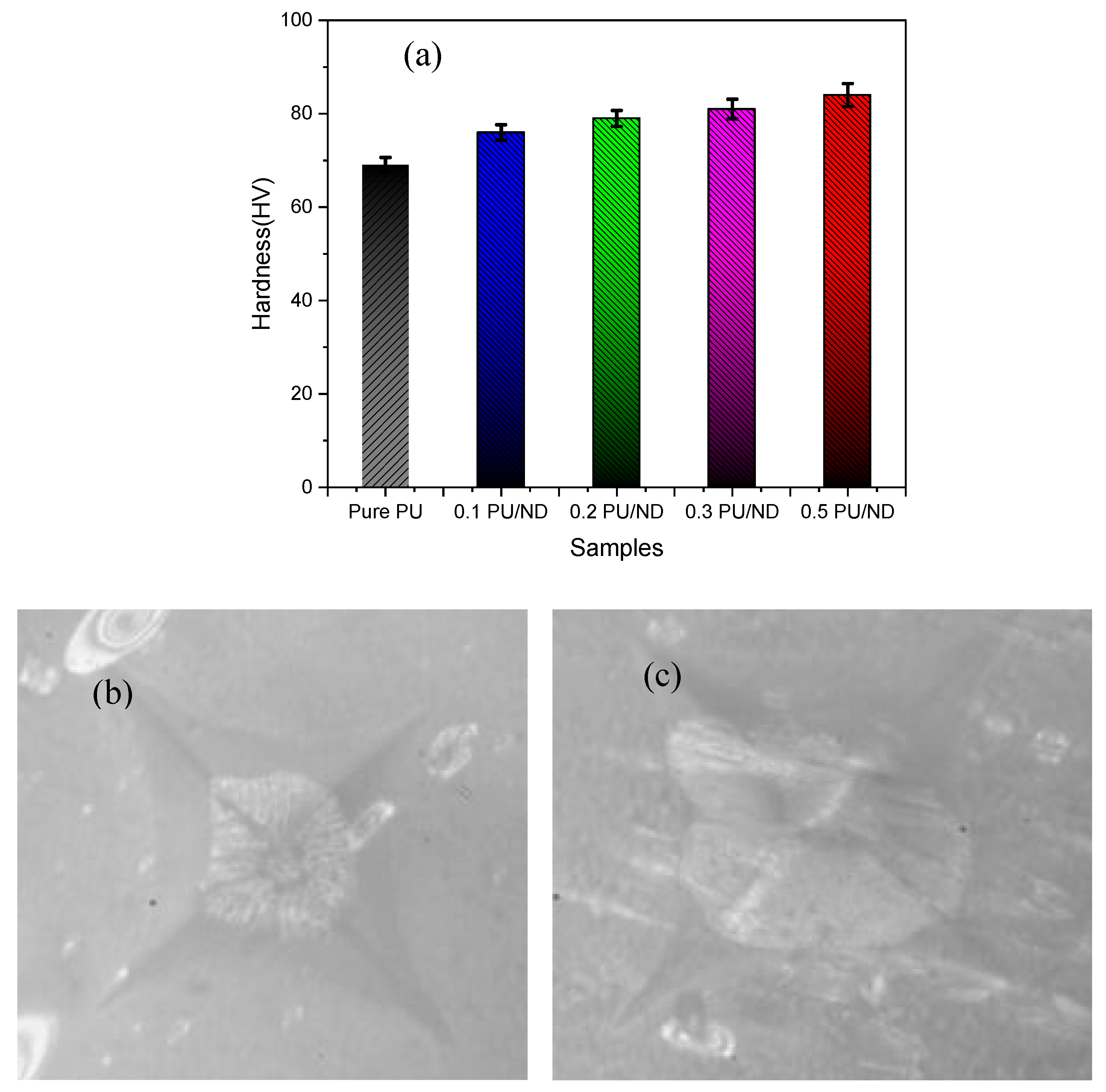 Polymers 17 02947 g008