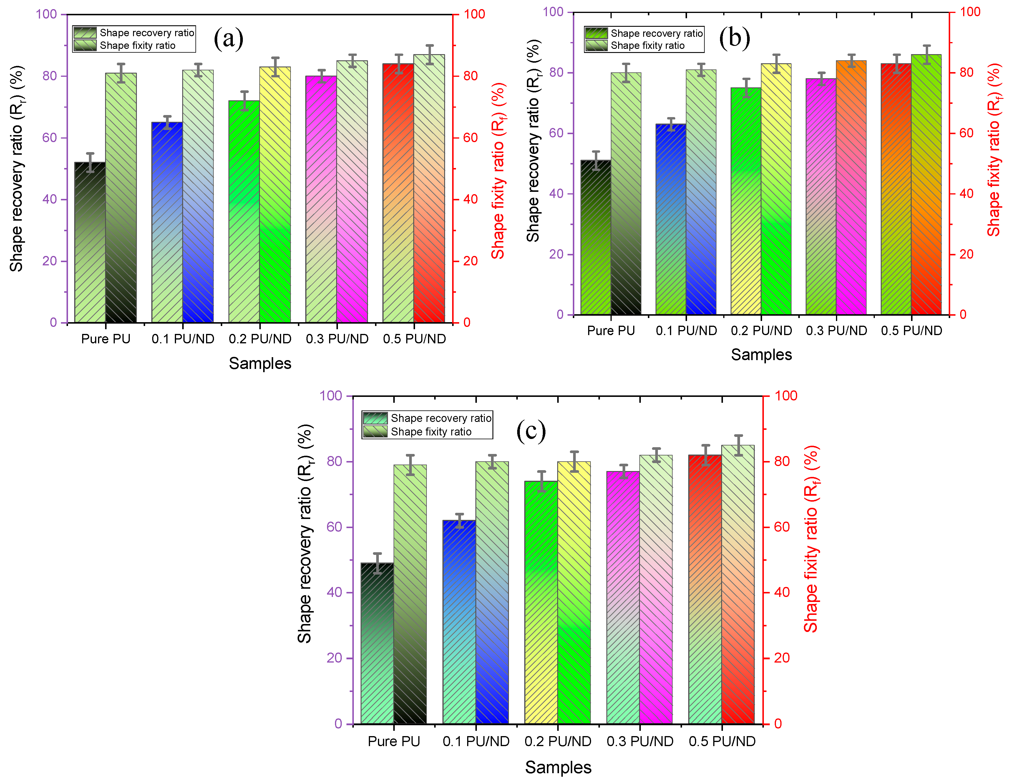 Polymers 17 02947 g014