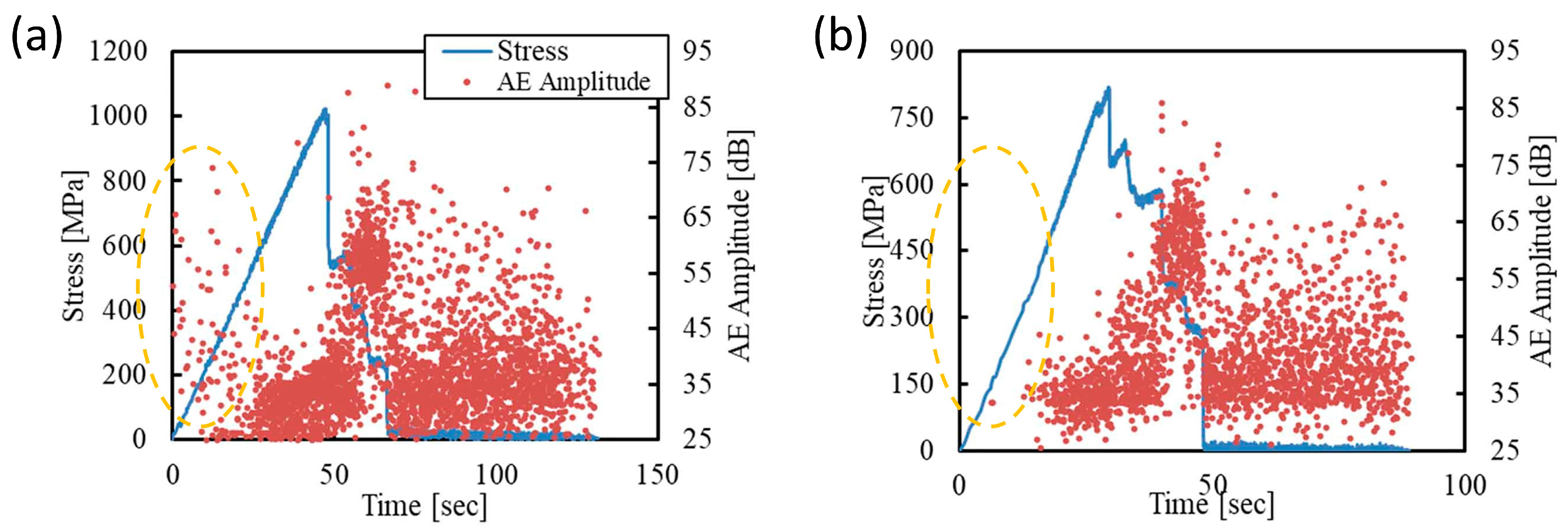 Polymers 17 02948 g008 Polymers 17 02948 g008
