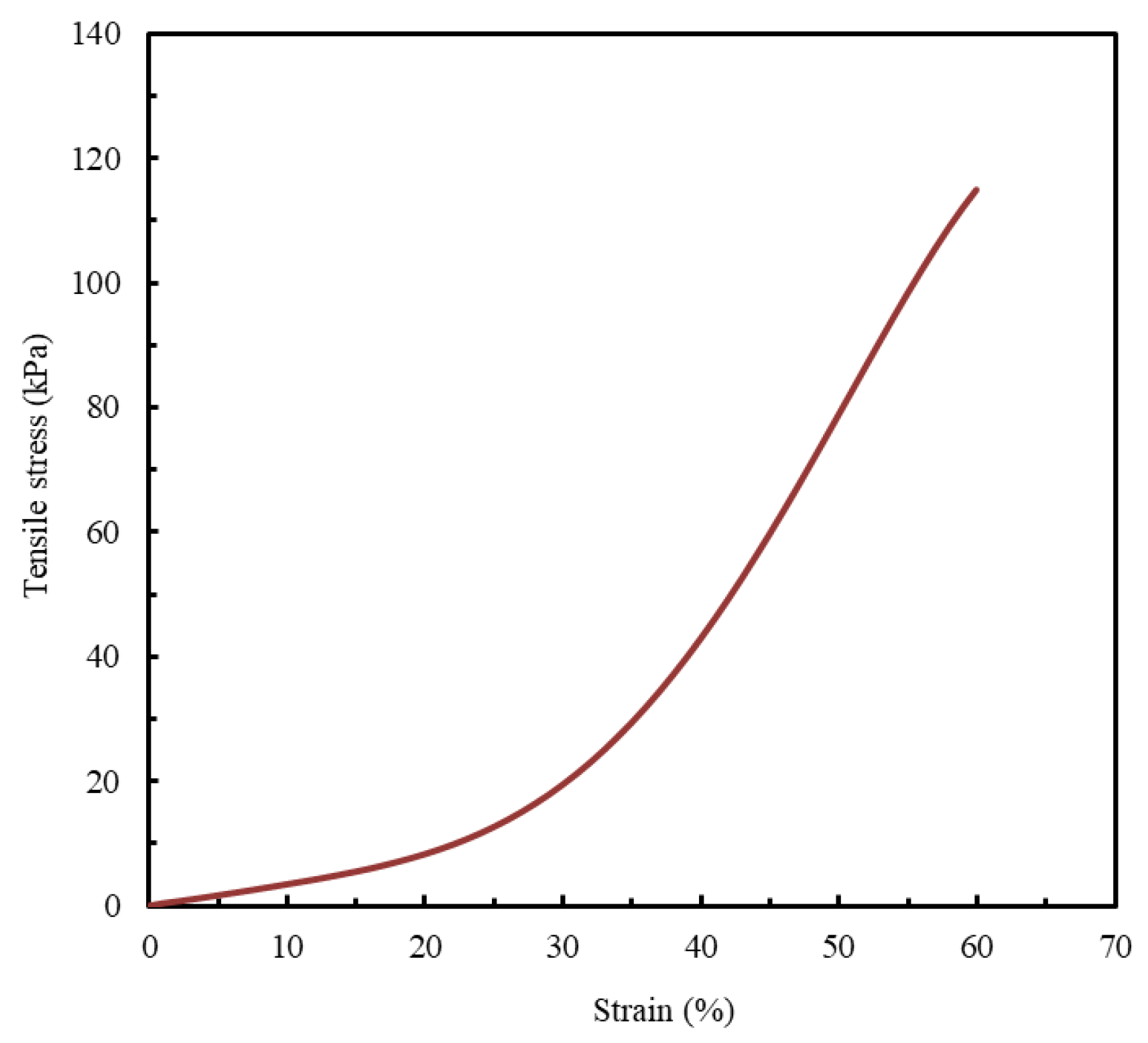 Polymers 17 02949 g002 Polymers 17 02949 g002