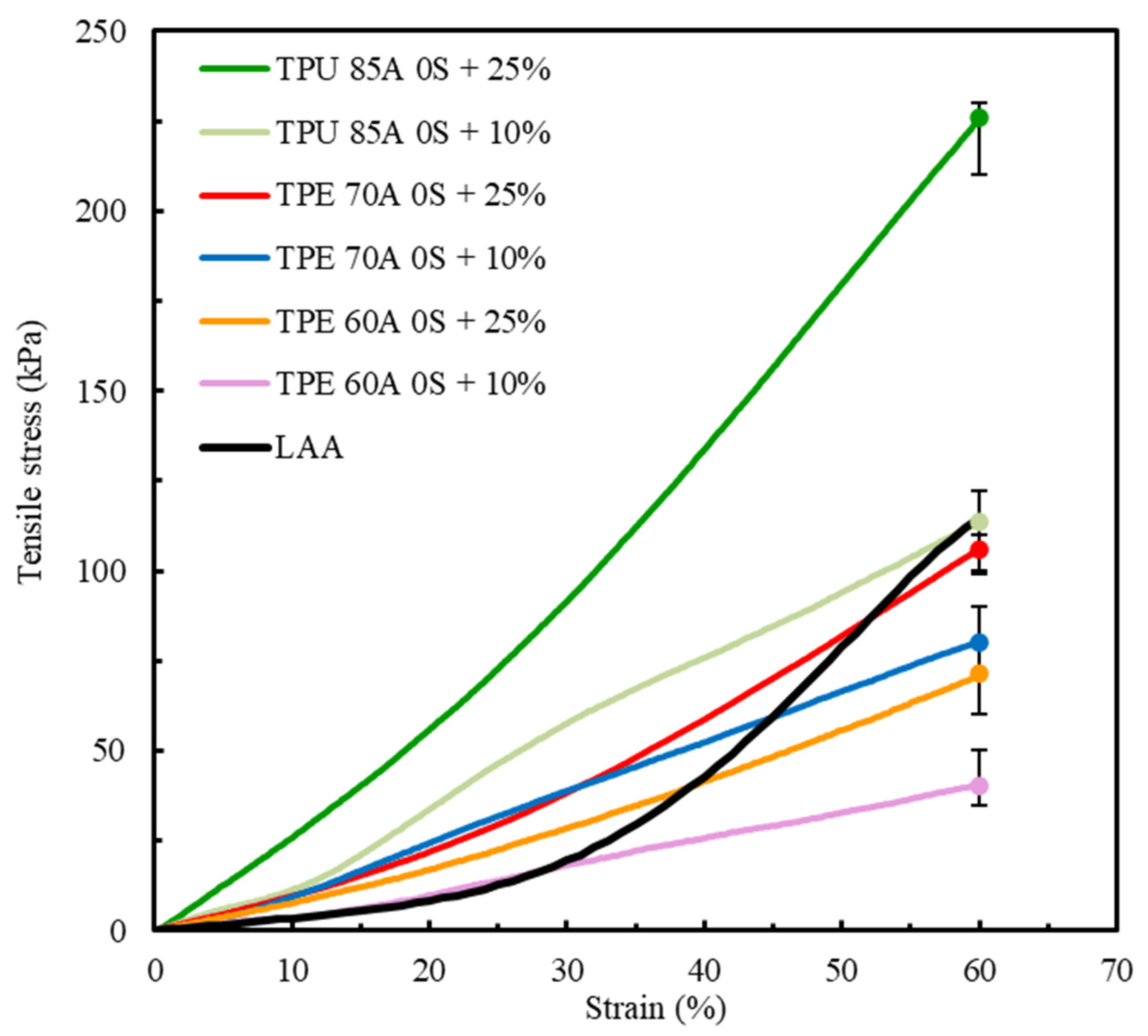 Polymers 17 02949 g008 Polymers 17 02949 g008