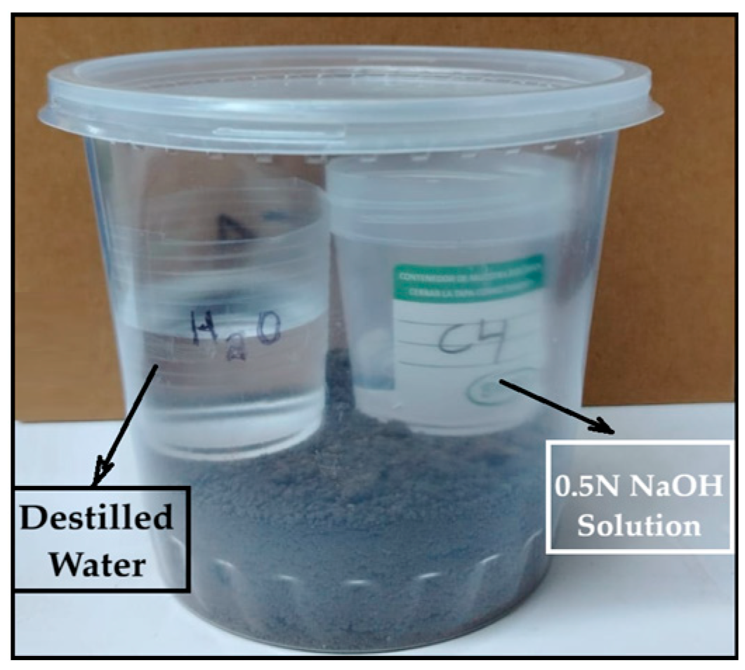 Polymers 17 02950 g001