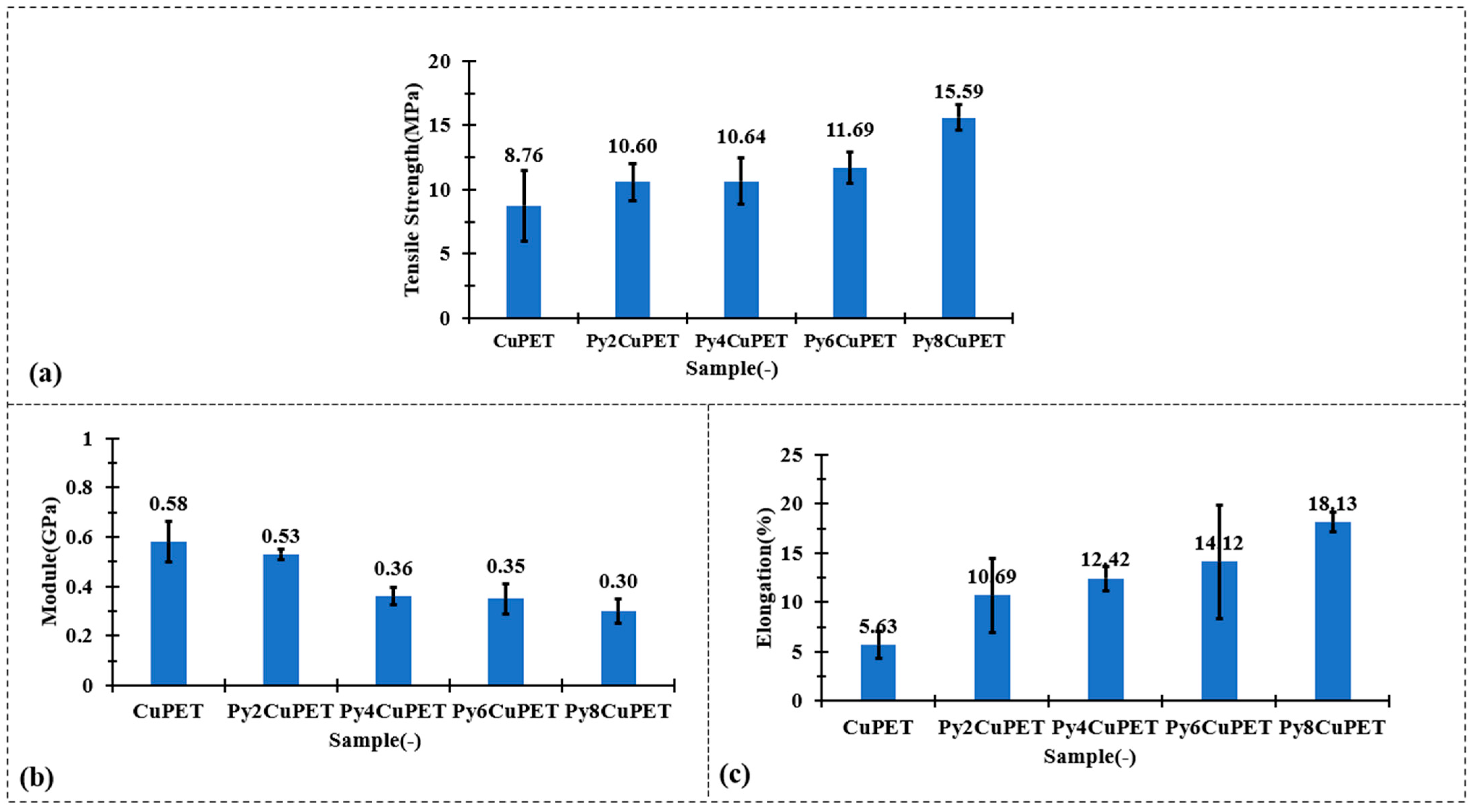 Polymers 17 02952 g003 Polymers 17 02952 g003