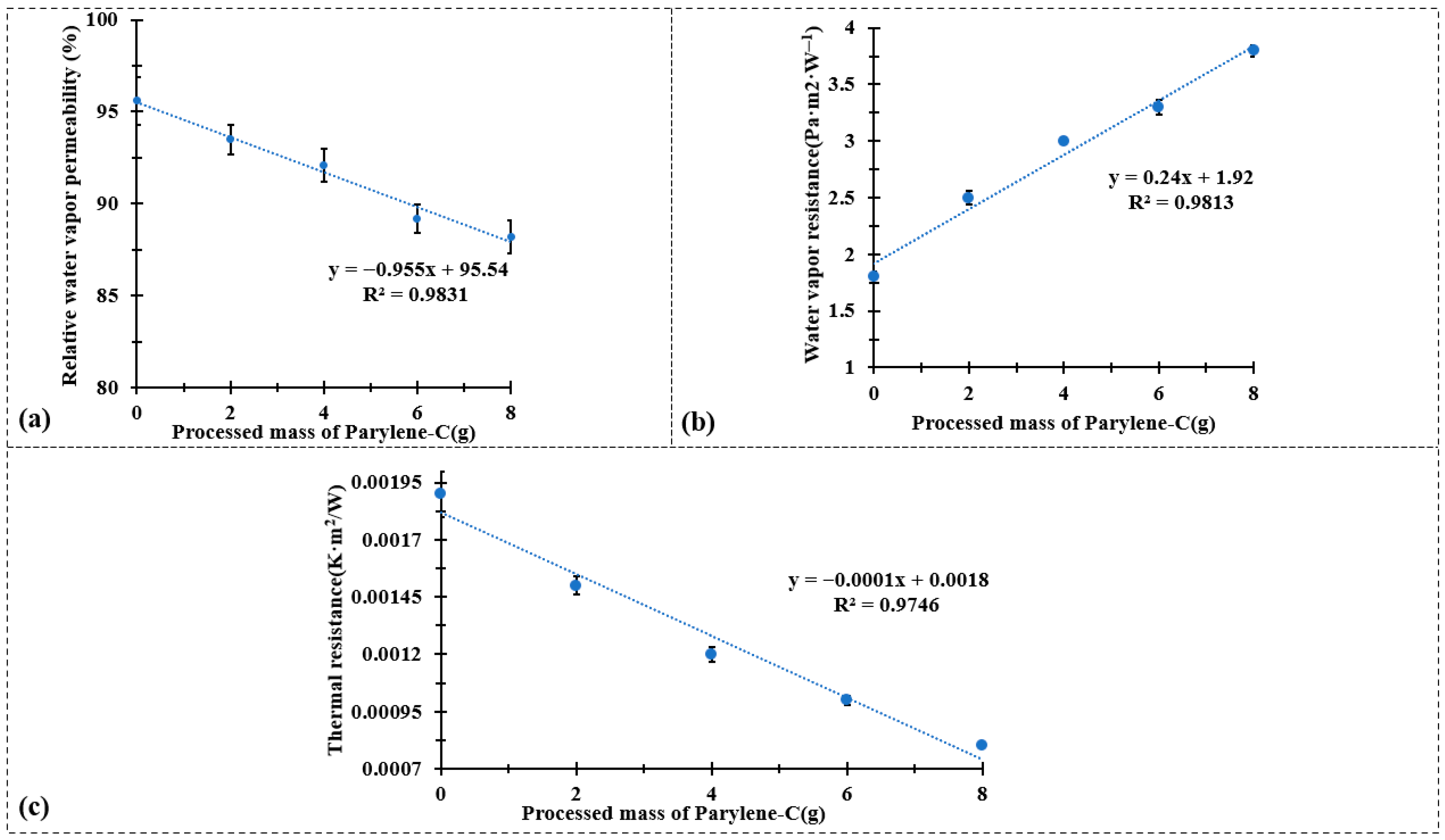 Polymers 17 02952 g005 Polymers 17 02952 g005