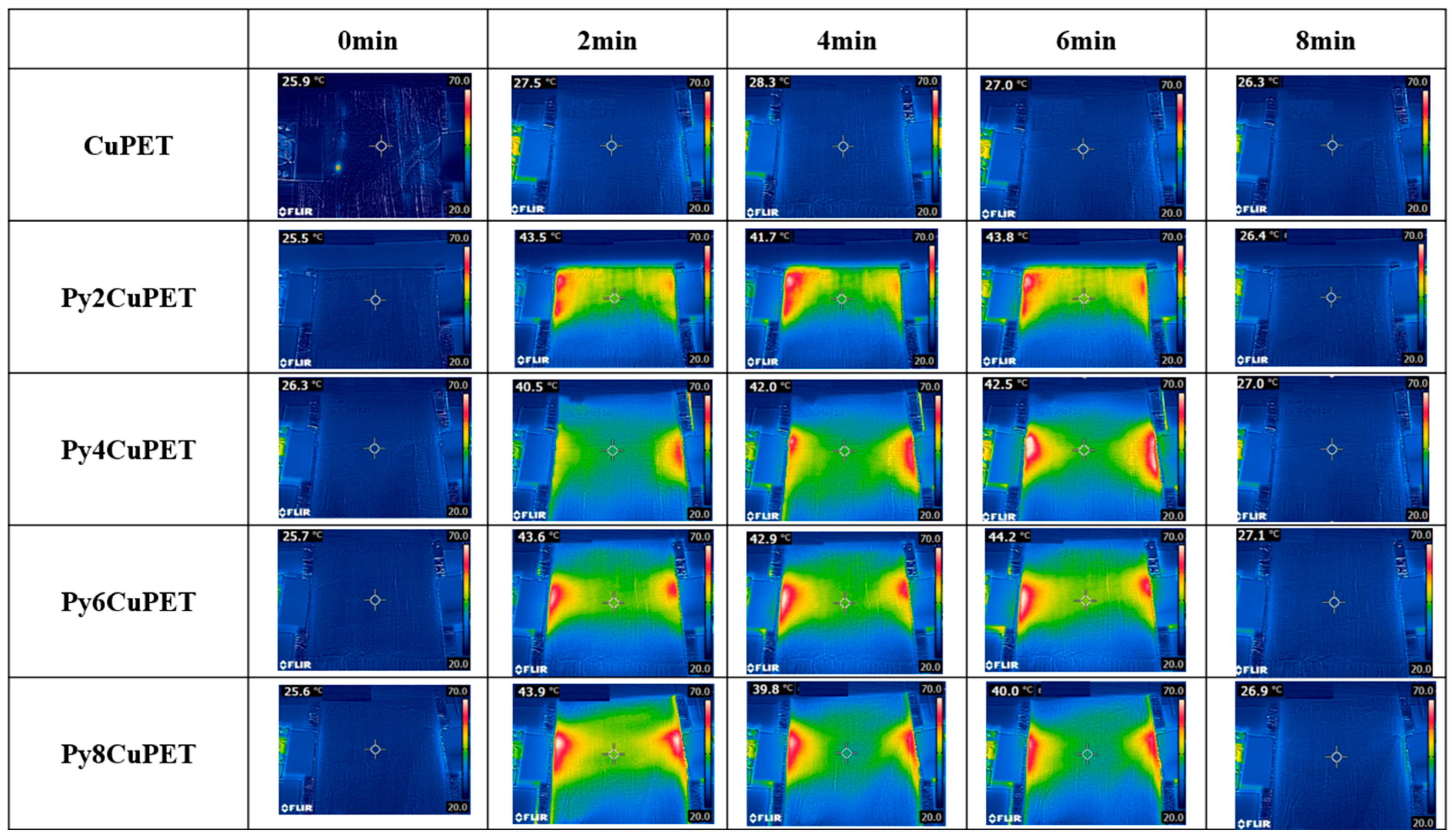 Polymers 17 02952 g006 Polymers 17 02952 g006