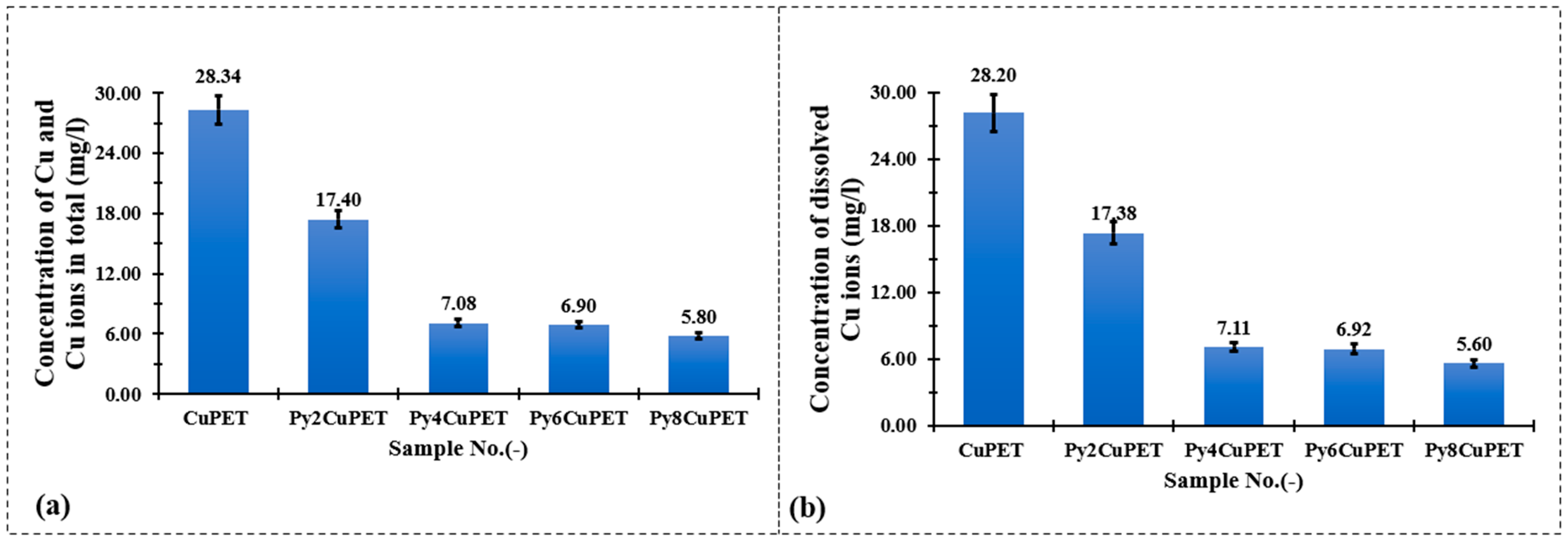 Polymers 17 02952 g008 Polymers 17 02952 g008