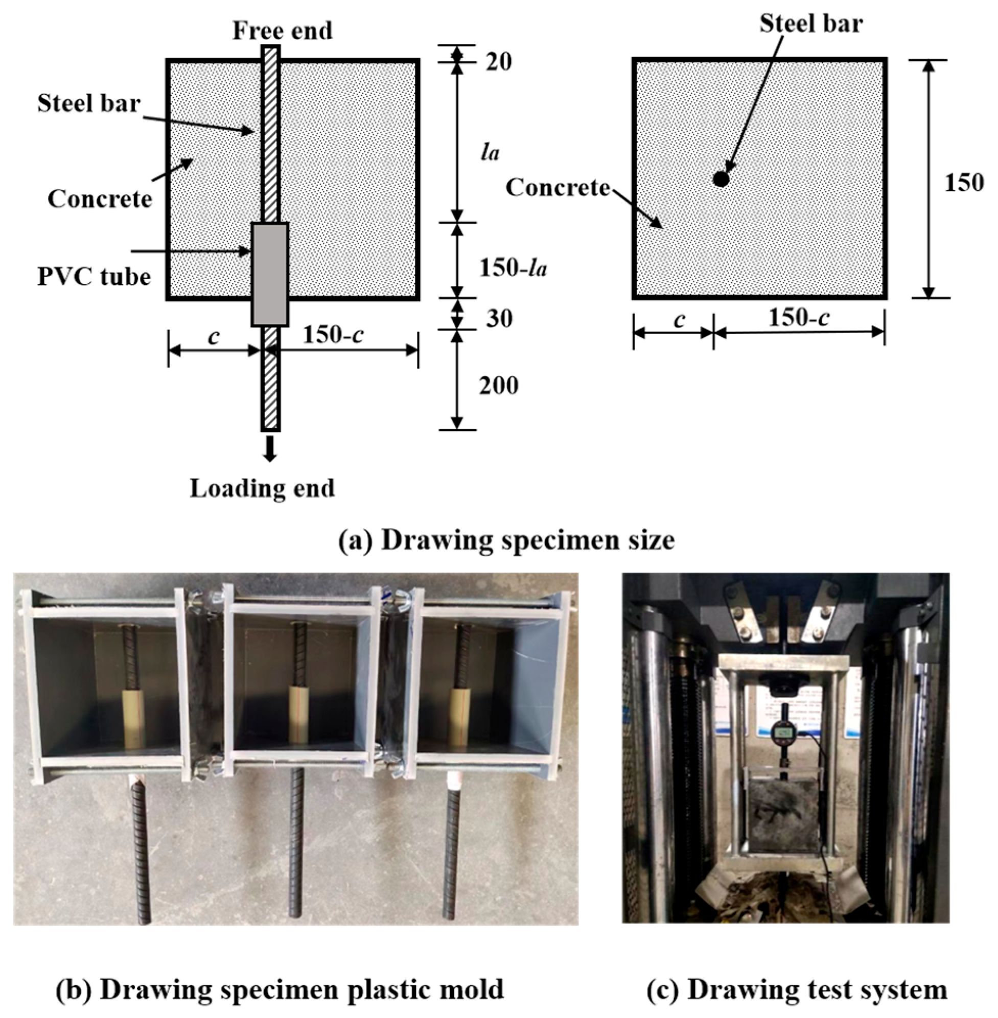 Polymers 17 02954 g003 Polymers 17 02954 g003
