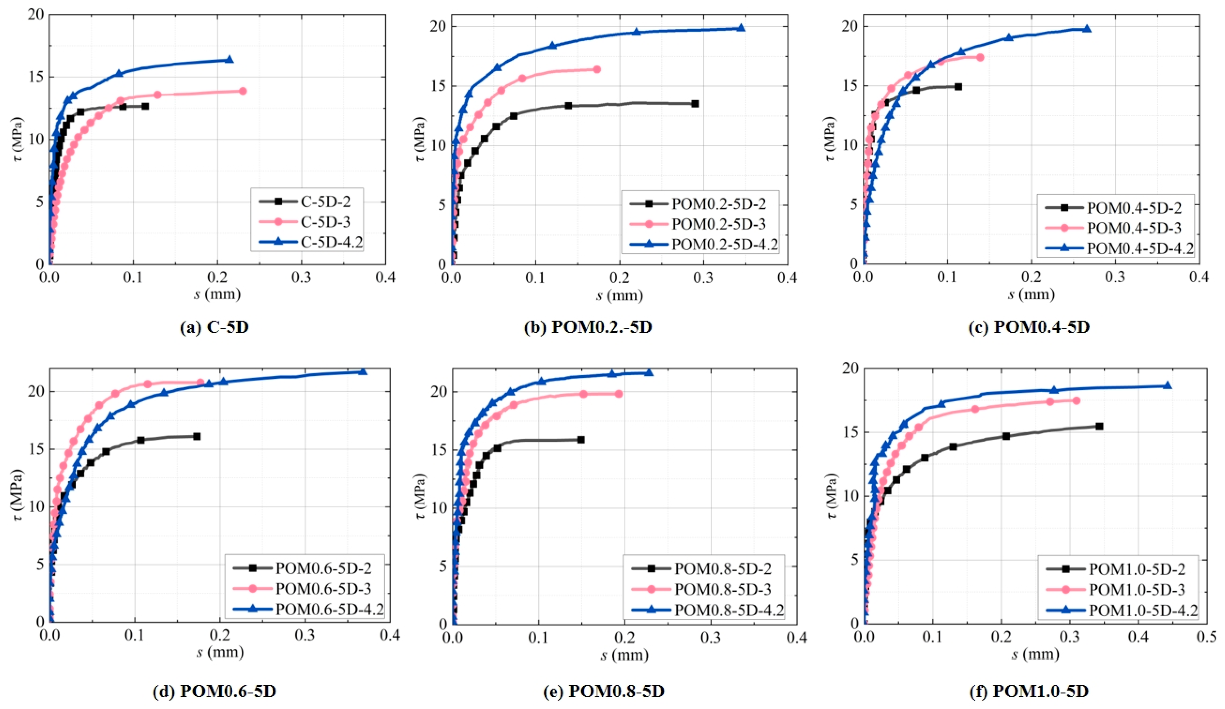 Polymers 17 02954 g005 Polymers 17 02954 g005