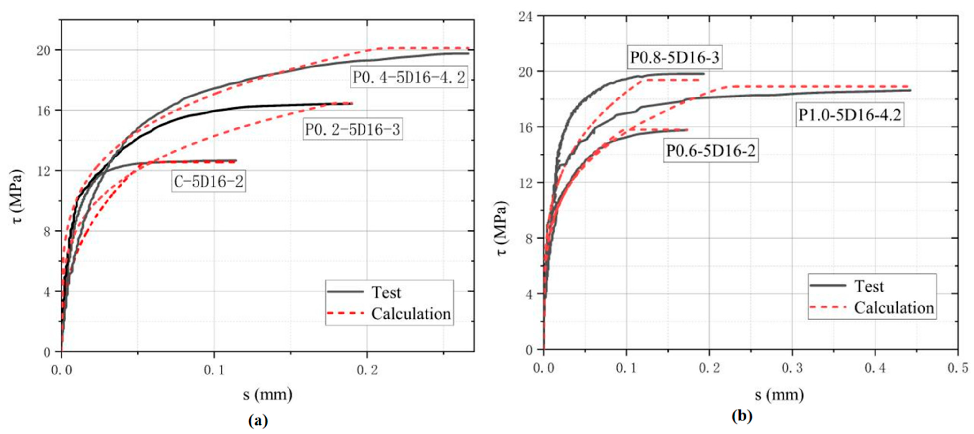 Polymers 17 02954 g013 Polymers 17 02954 g013