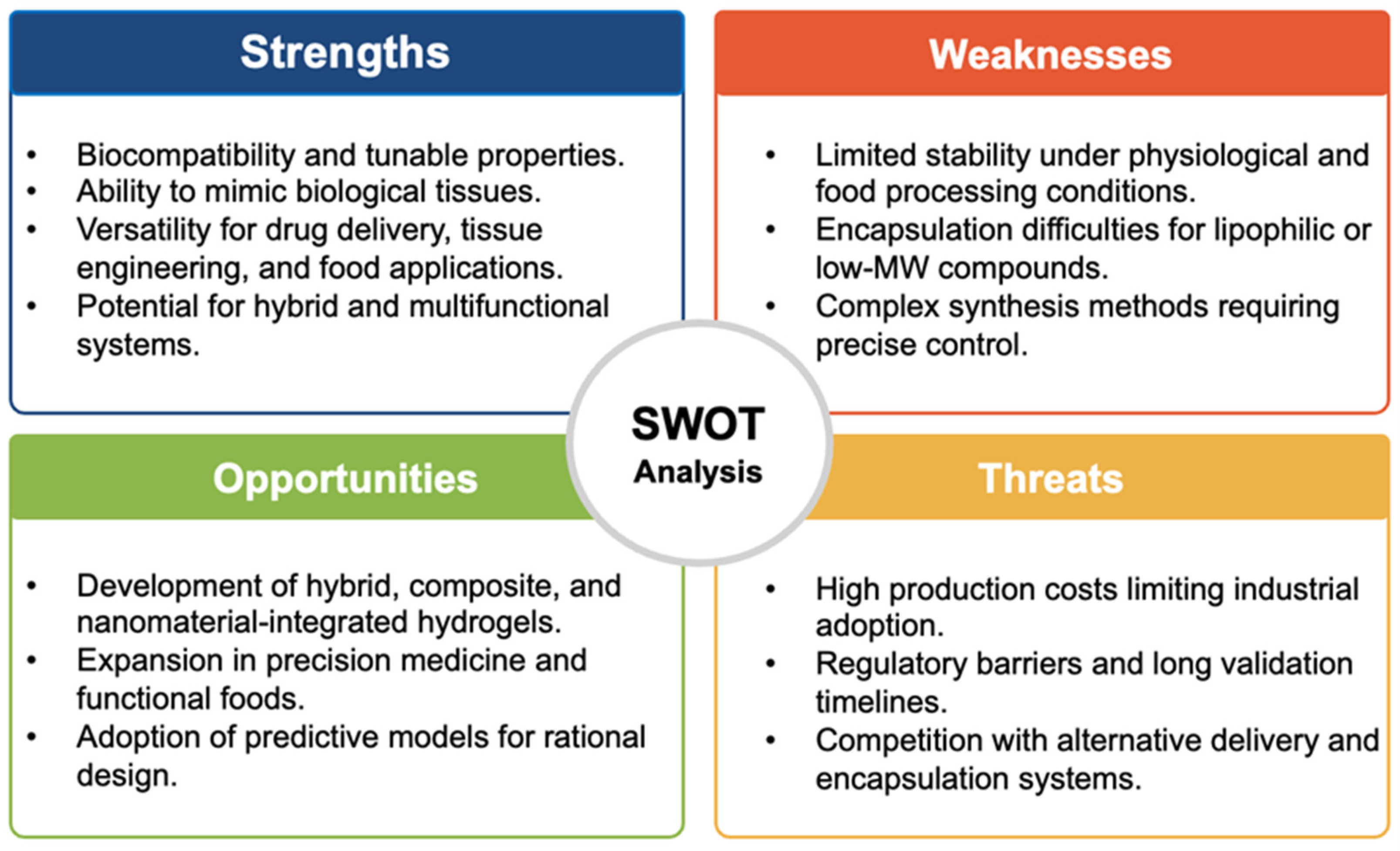 Polymers 17 02955 g009 Polymers 17 02955 g009