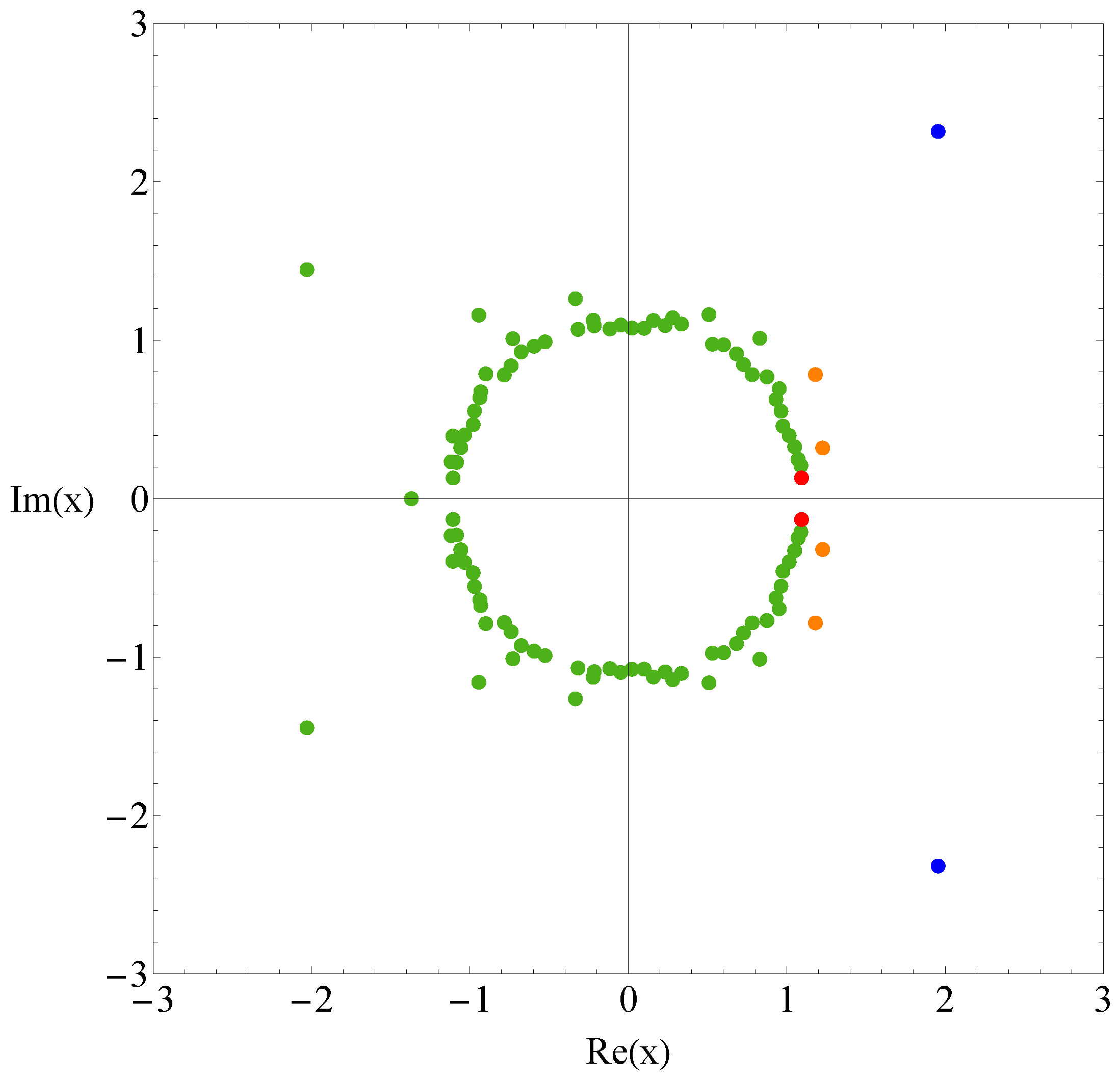 Polymers 17 02956 g003 Polymers 17 02956 g003