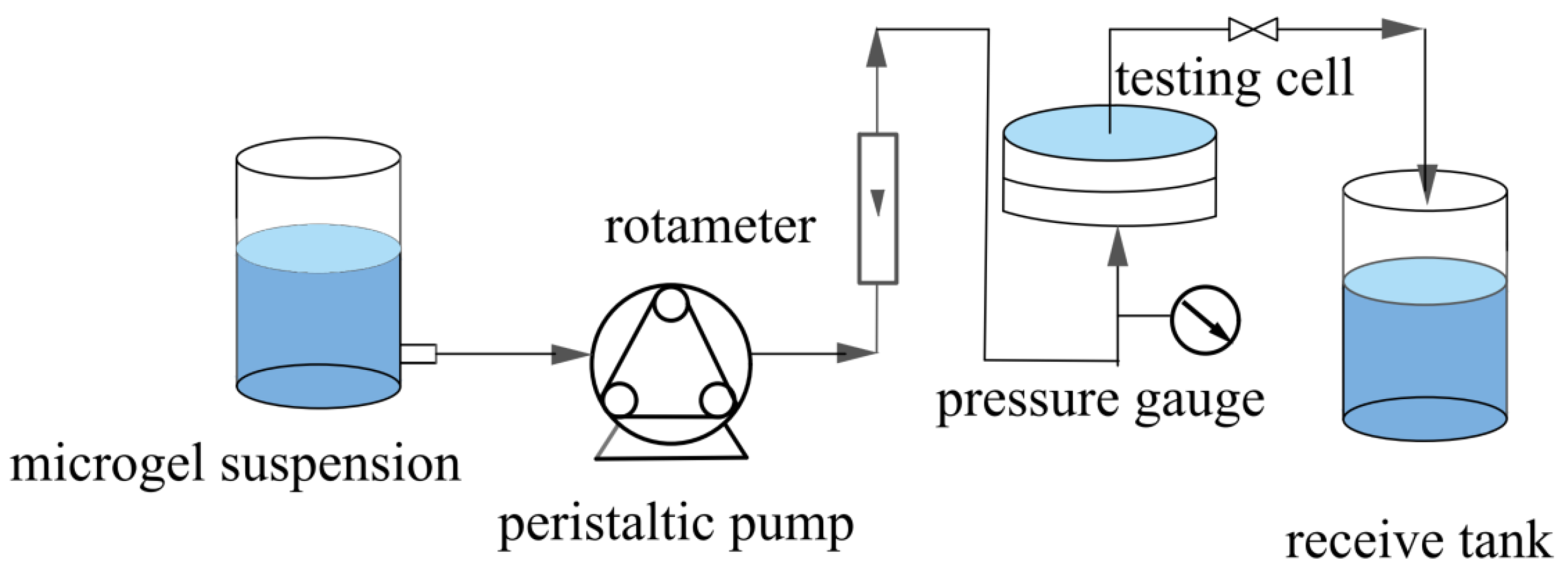 Polymers 17 02958 g001 Polymers 17 02958 g001