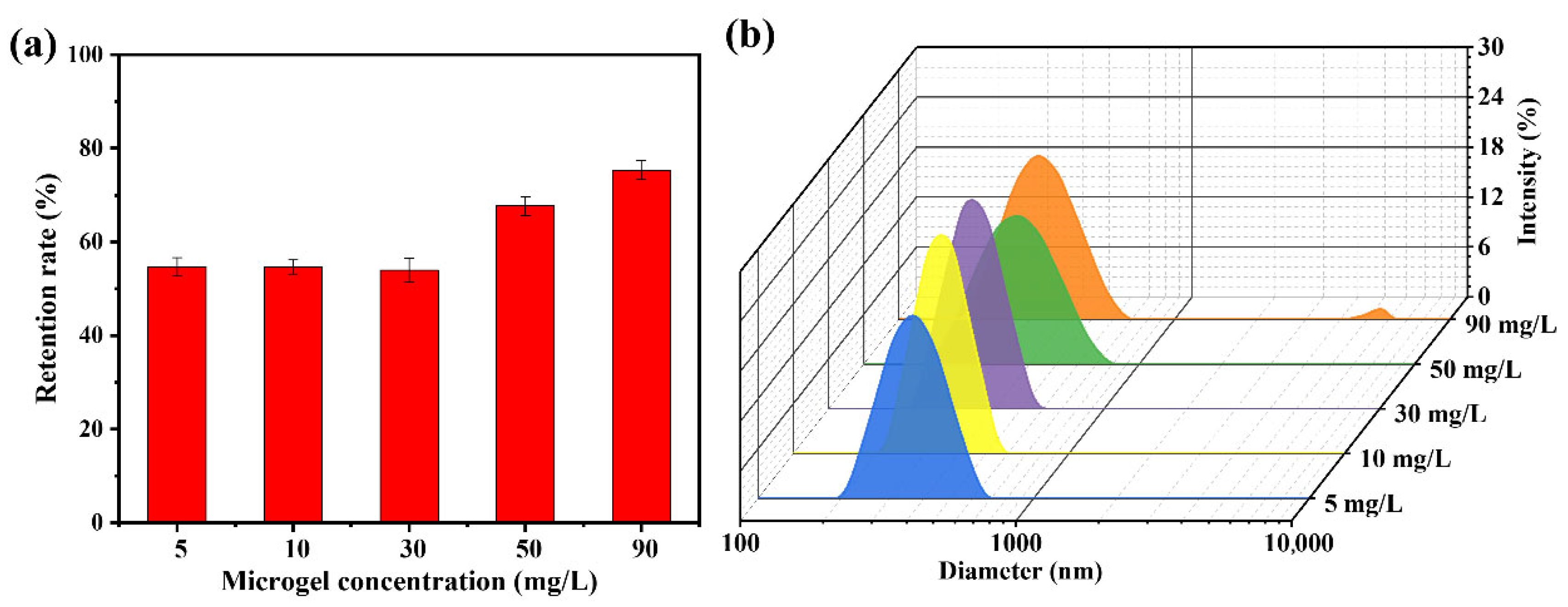 Polymers 17 02958 g007 Polymers 17 02958 g007
