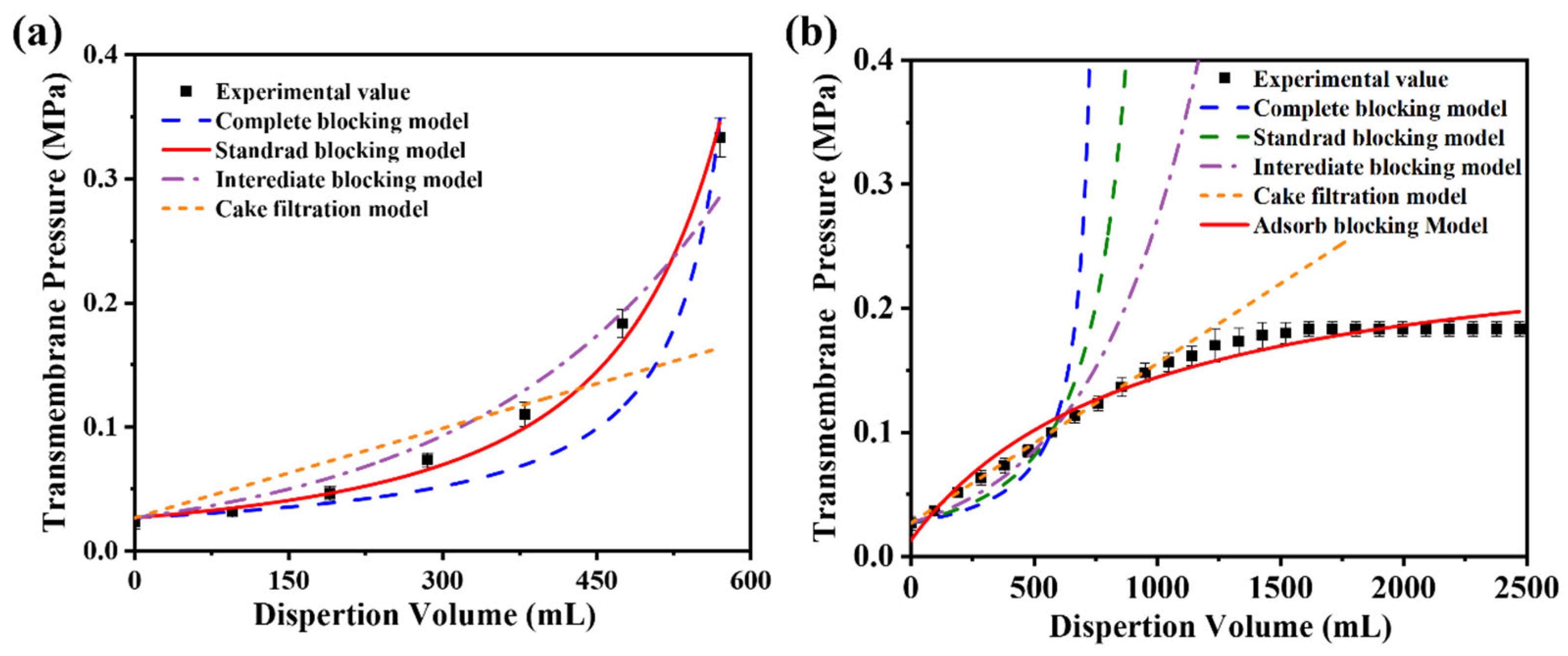 Polymers 17 02958 g010 Polymers 17 02958 g010