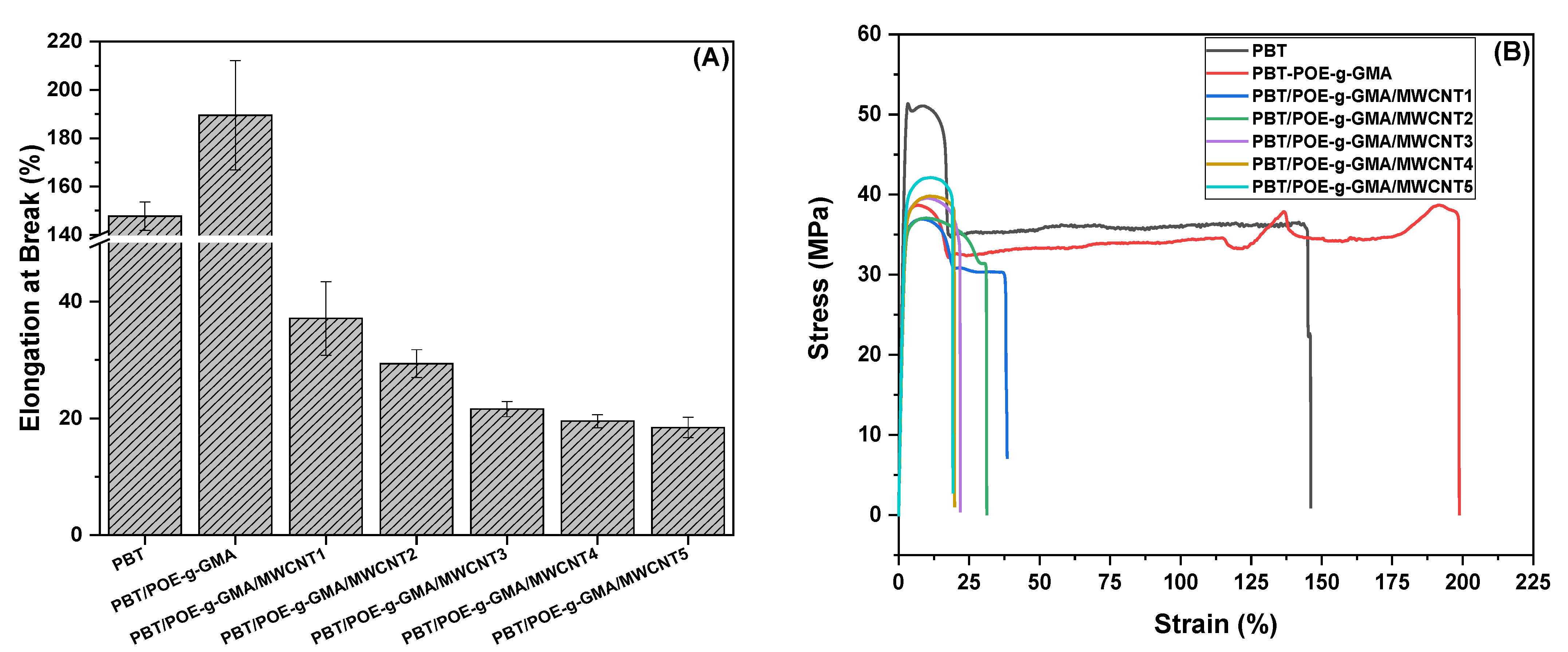Polymers 17 02962 g008