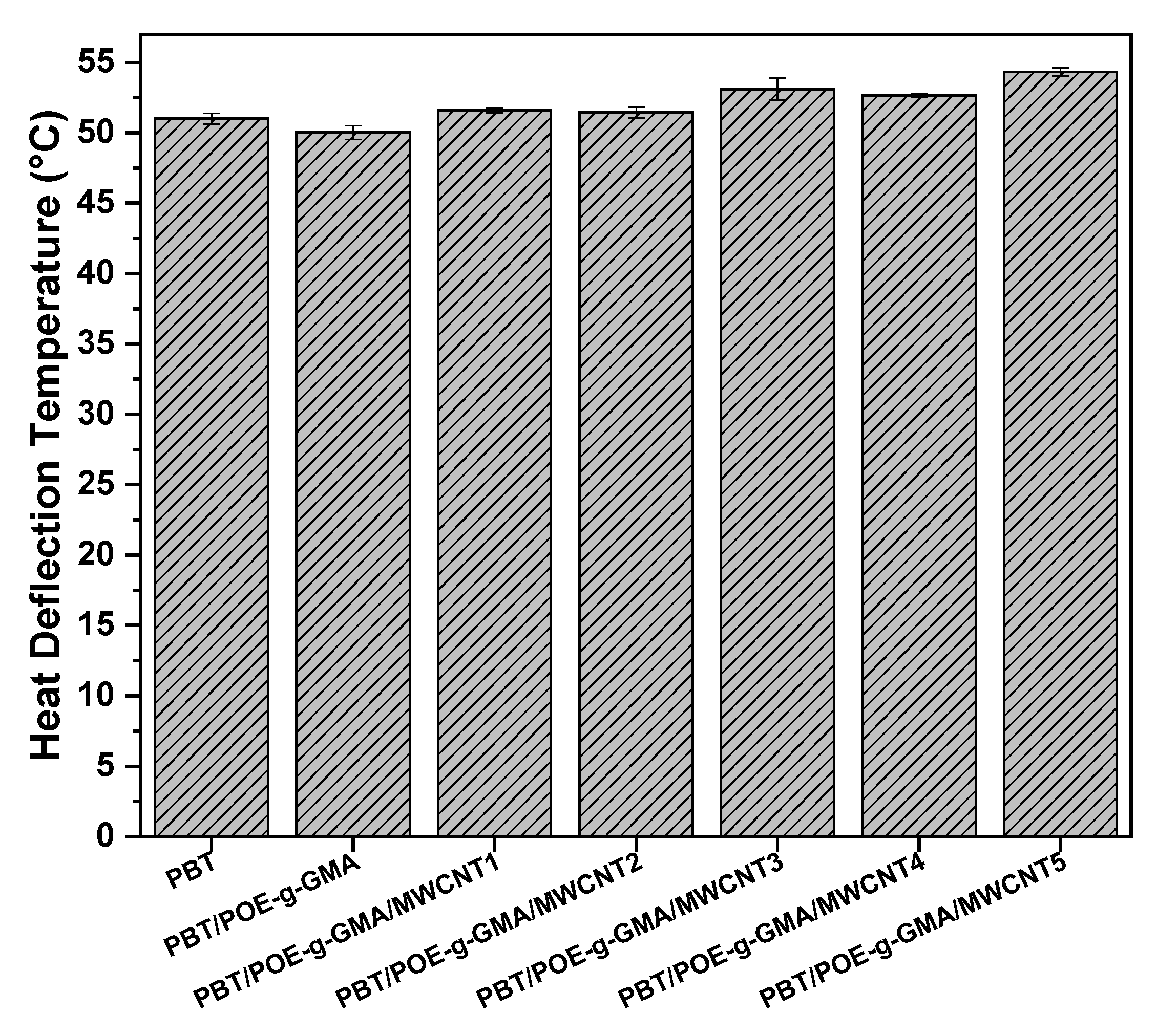 Polymers 17 02962 g013