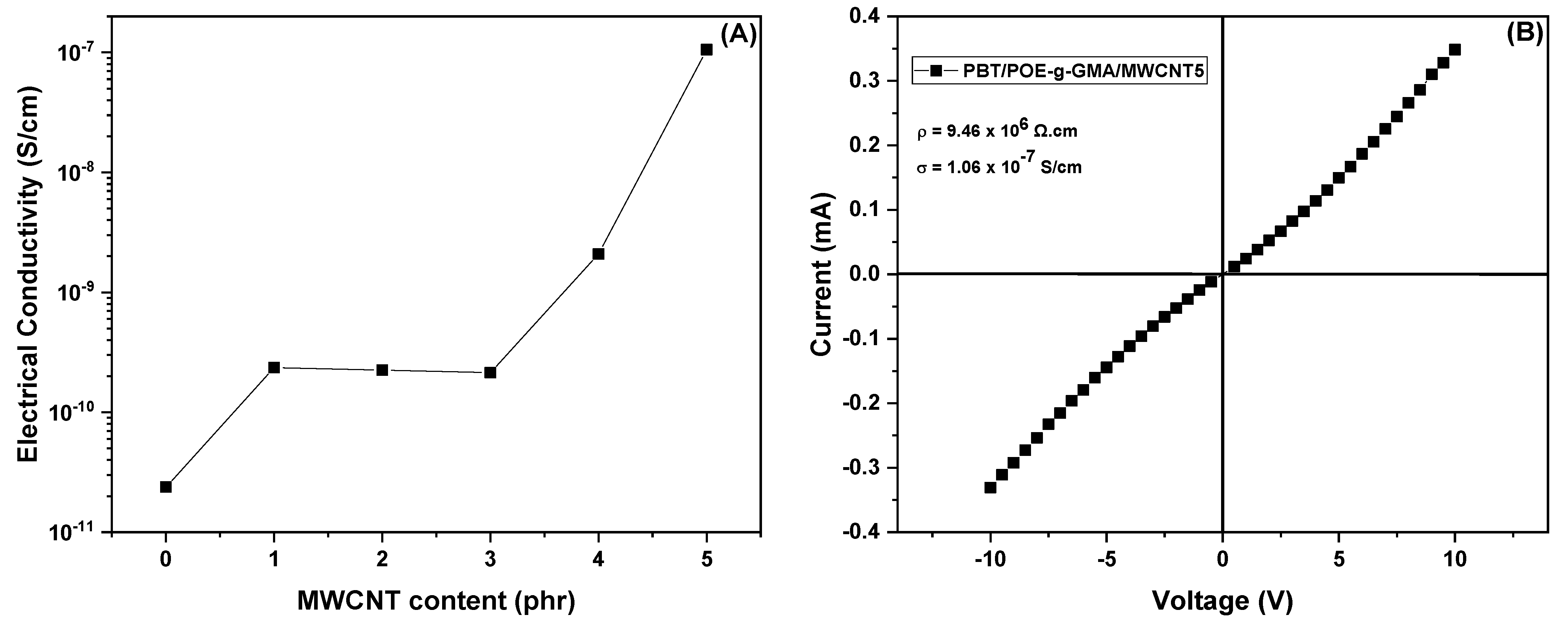 Polymers 17 02962 g014