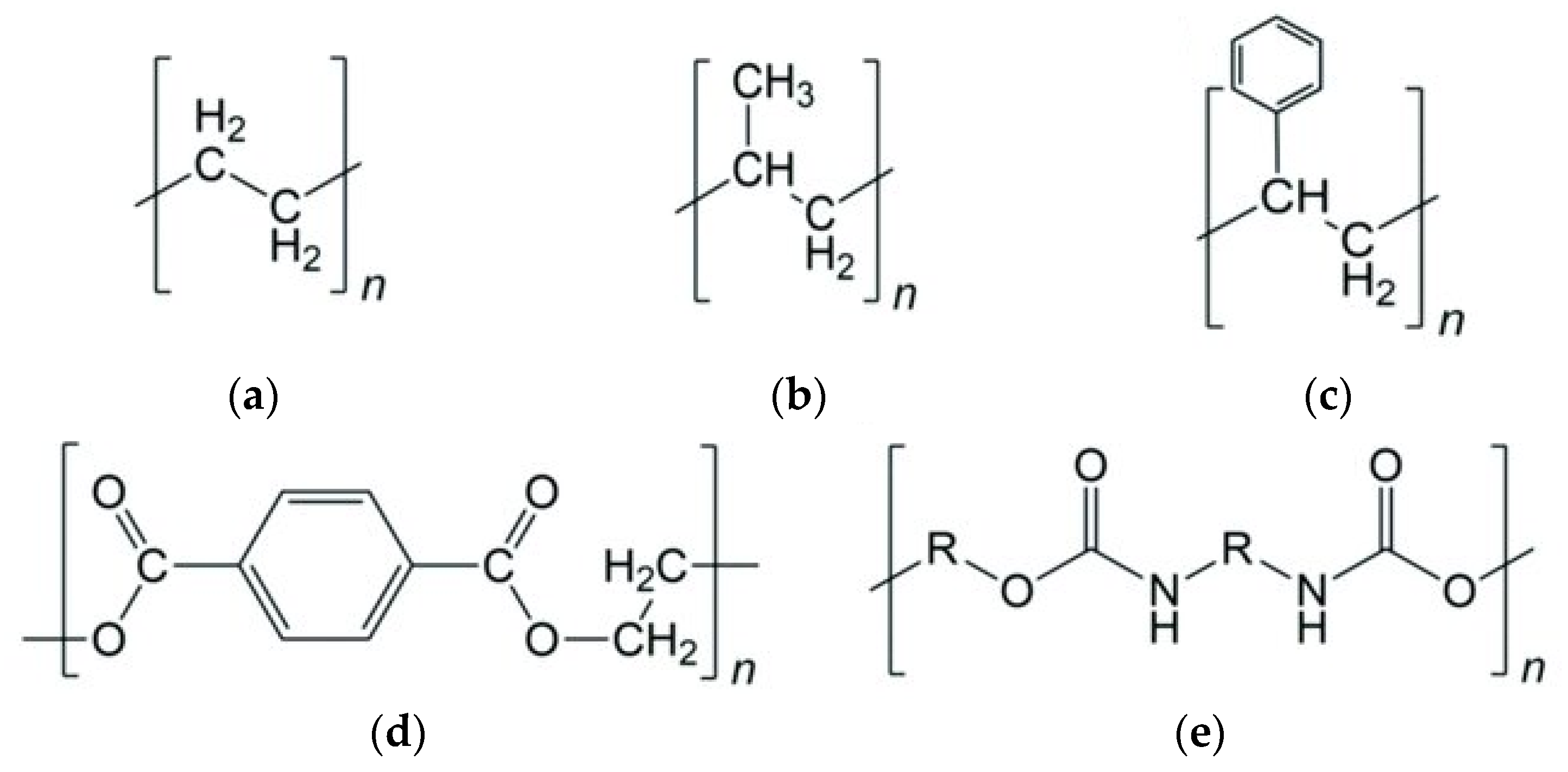 Polymers 17 02963 g001