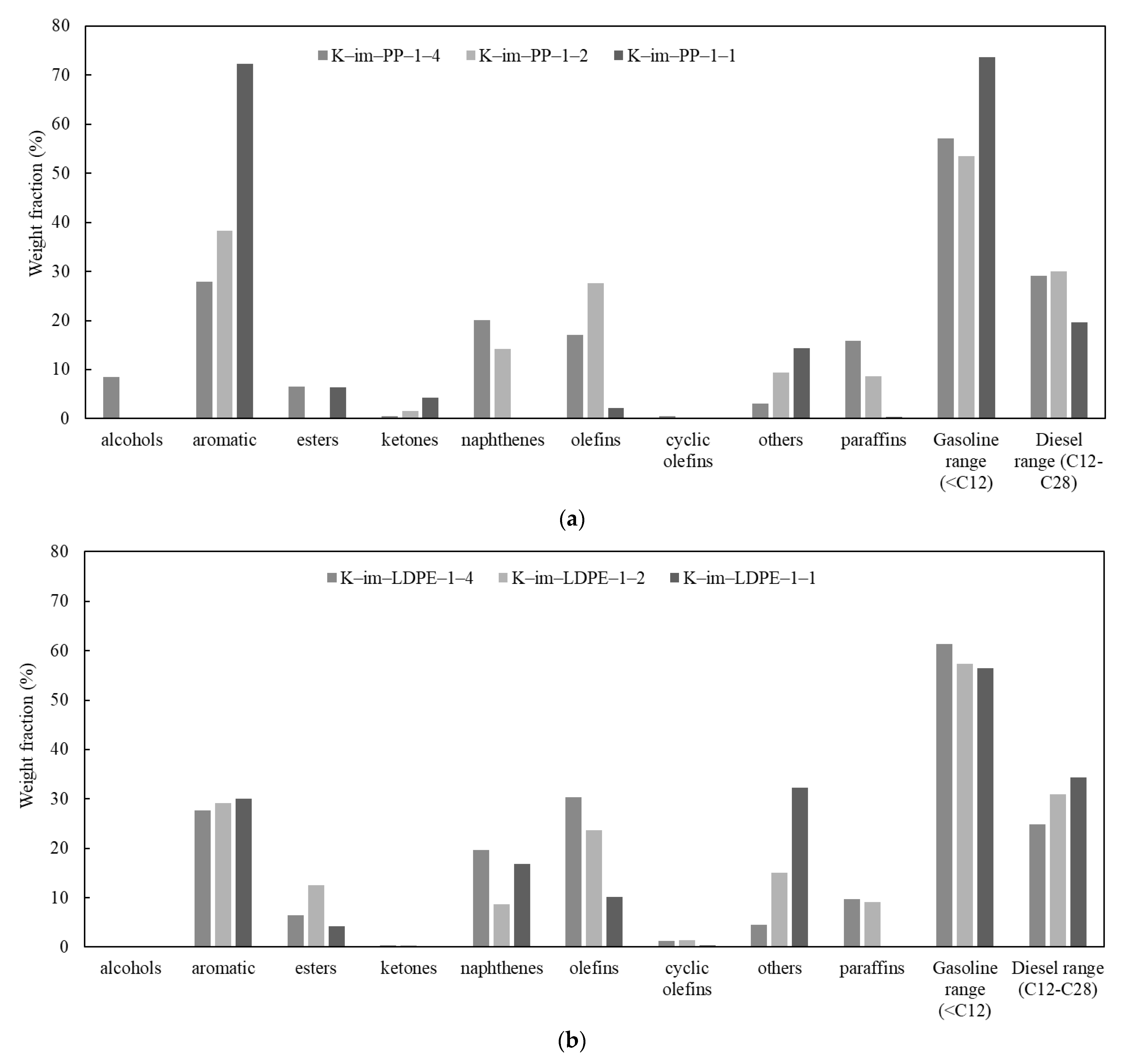 Polymers 17 02963 g007
