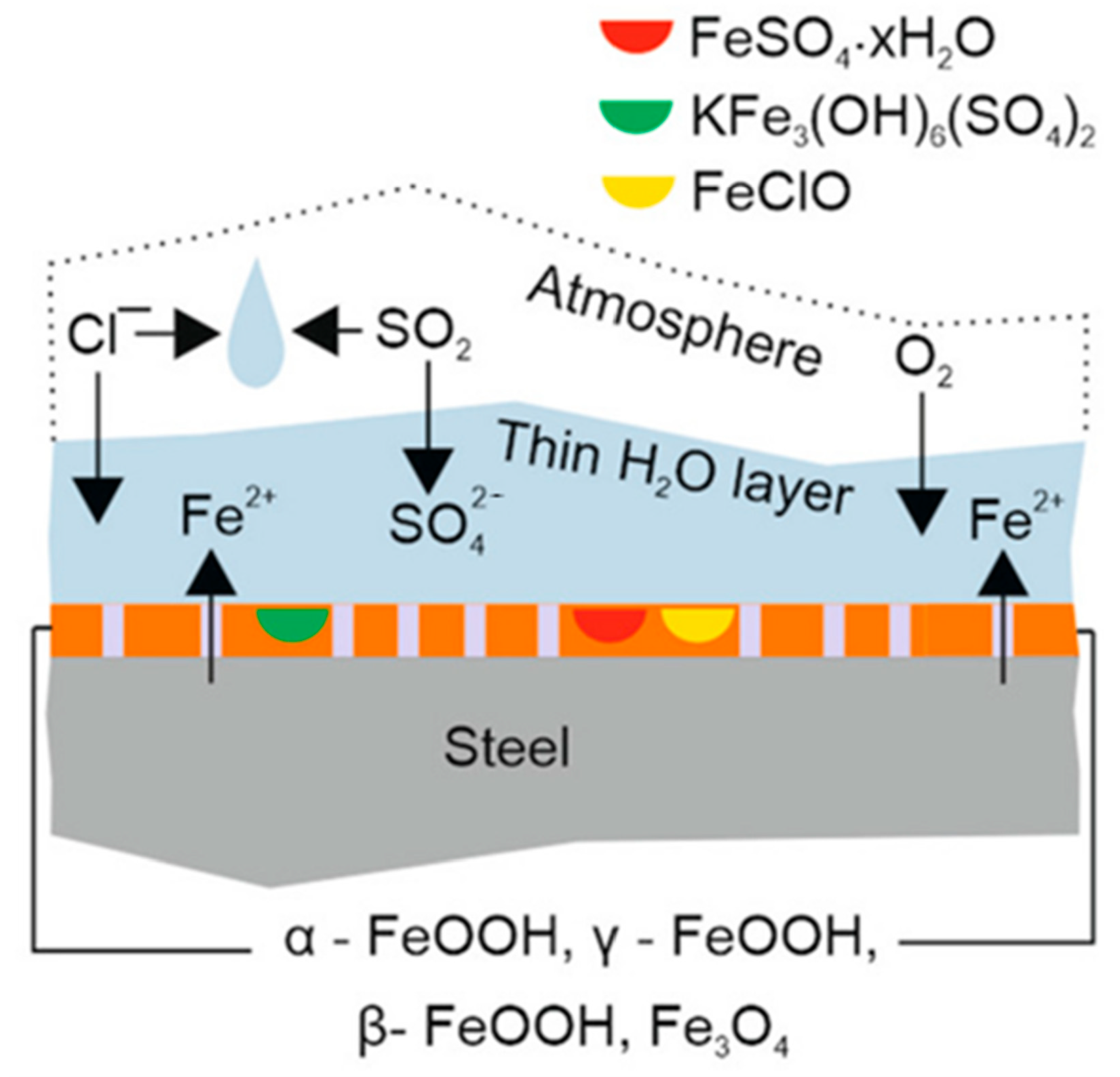 Polymers 17 02964 g004 Polymers 17 02964 g004
