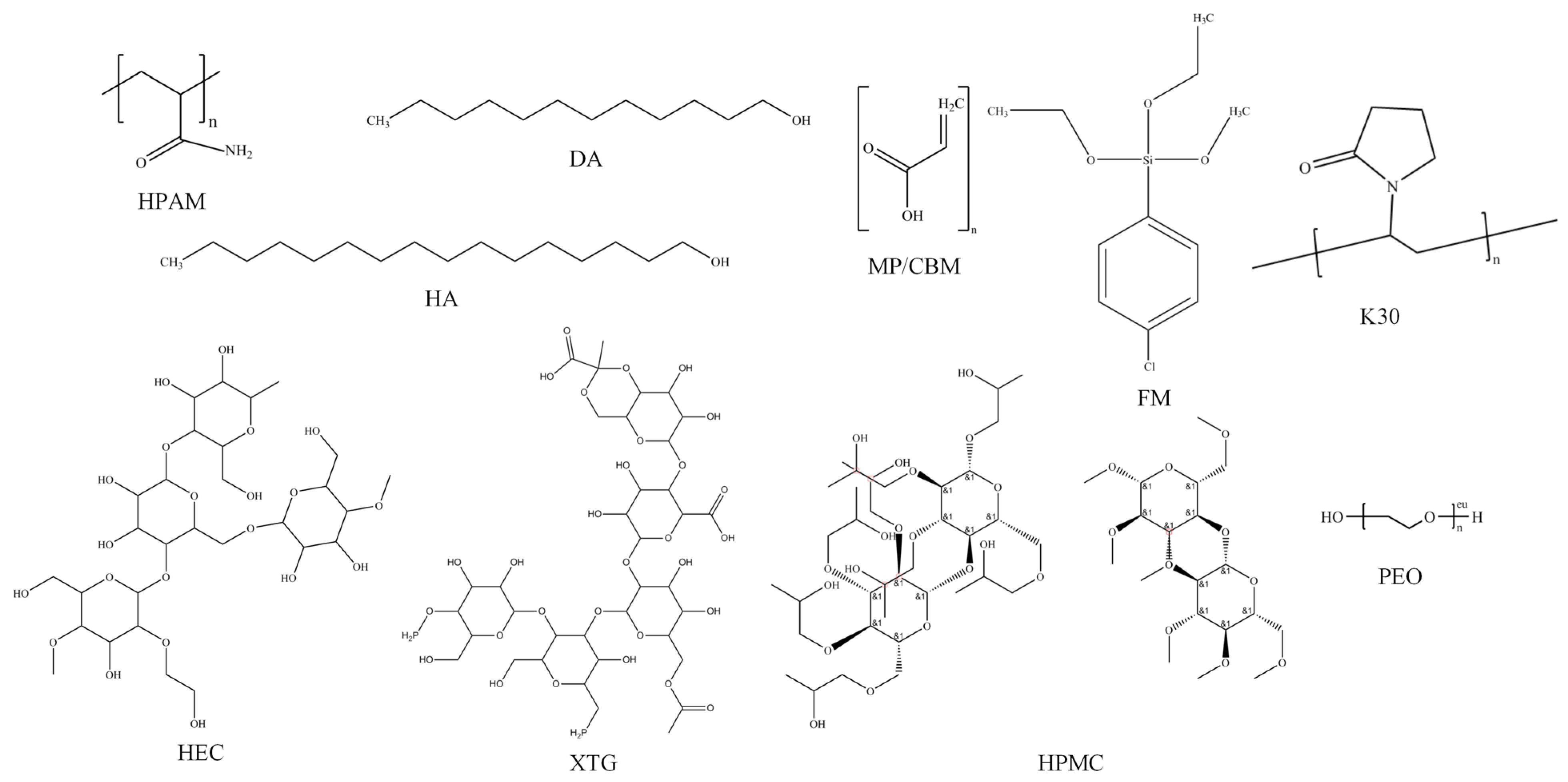 Polymers 17 02966 g003