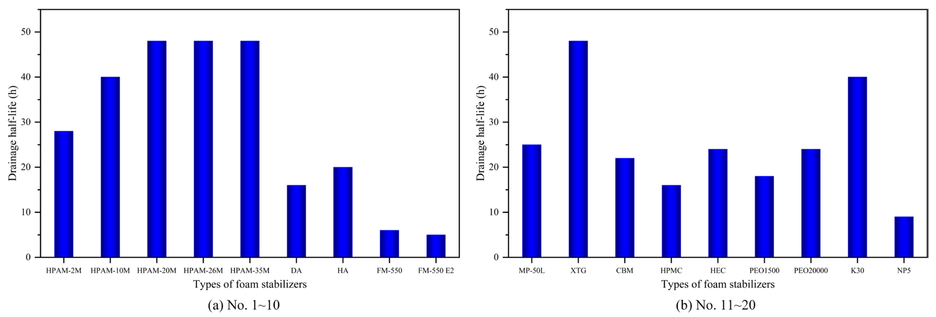 Polymers 17 02966 g005