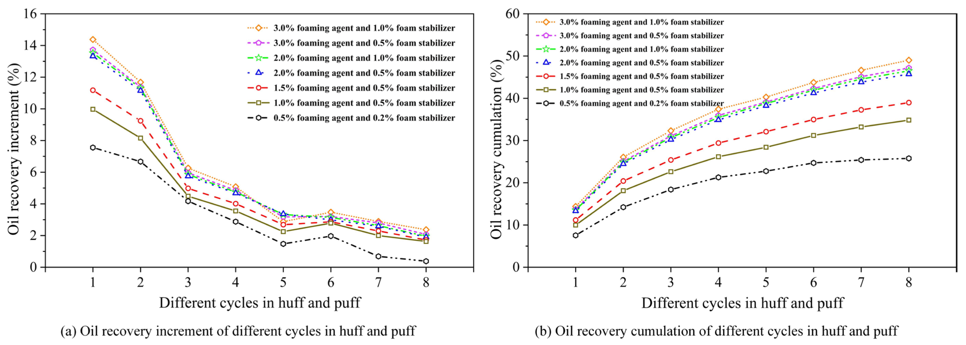 Polymers 17 02966 g009