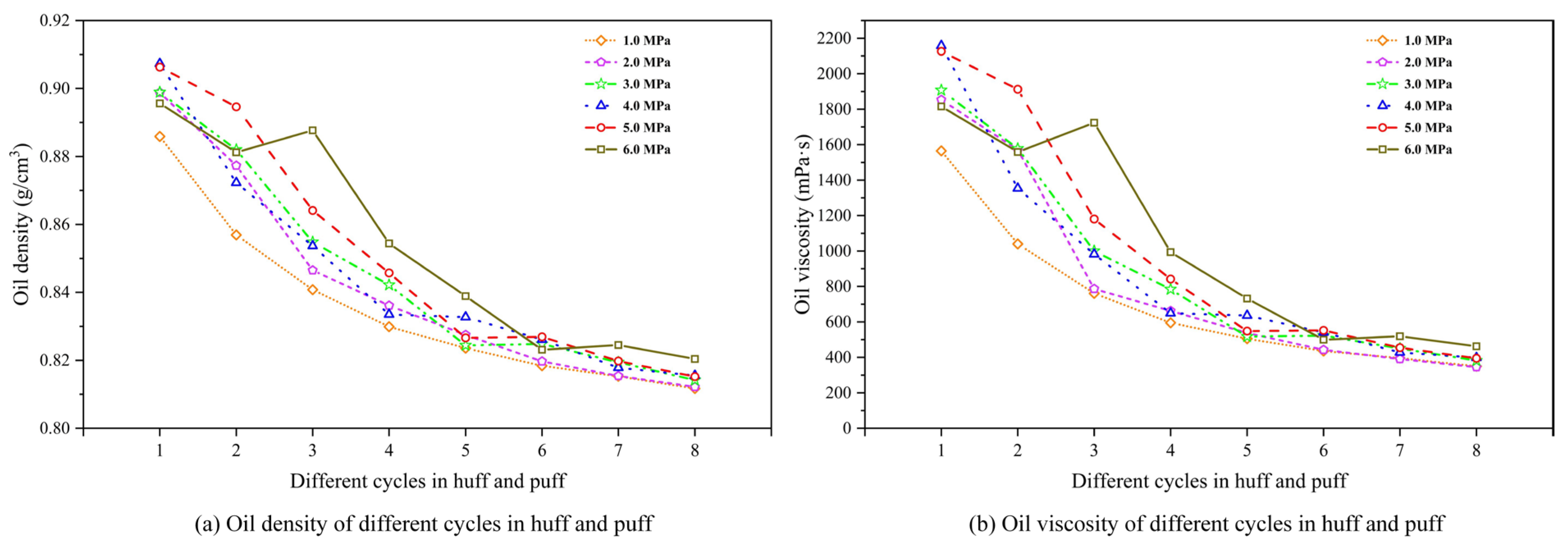 Polymers 17 02966 g010