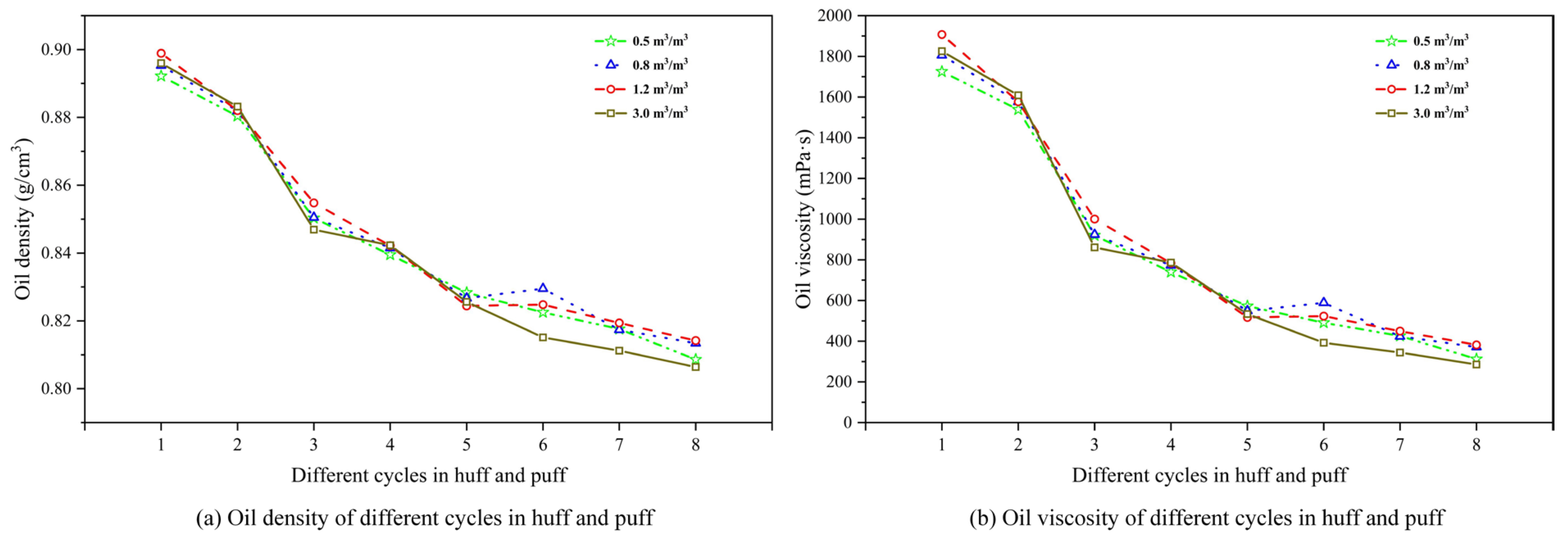 Polymers 17 02966 g011