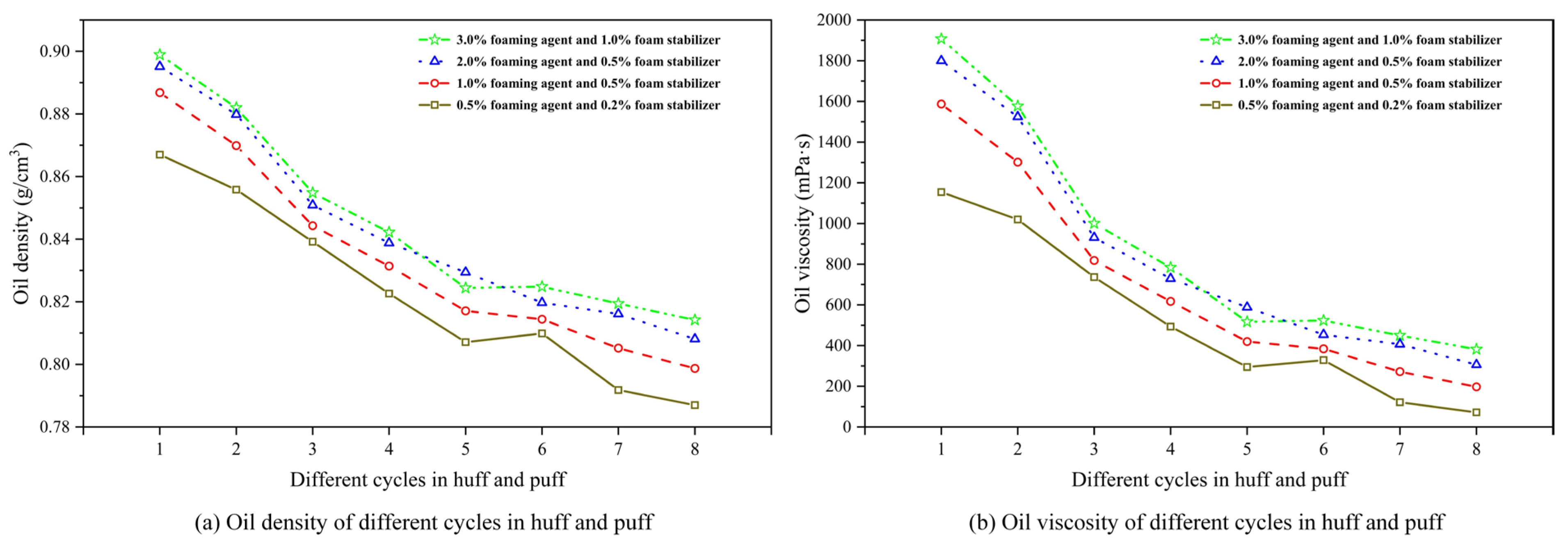 Polymers 17 02966 g012