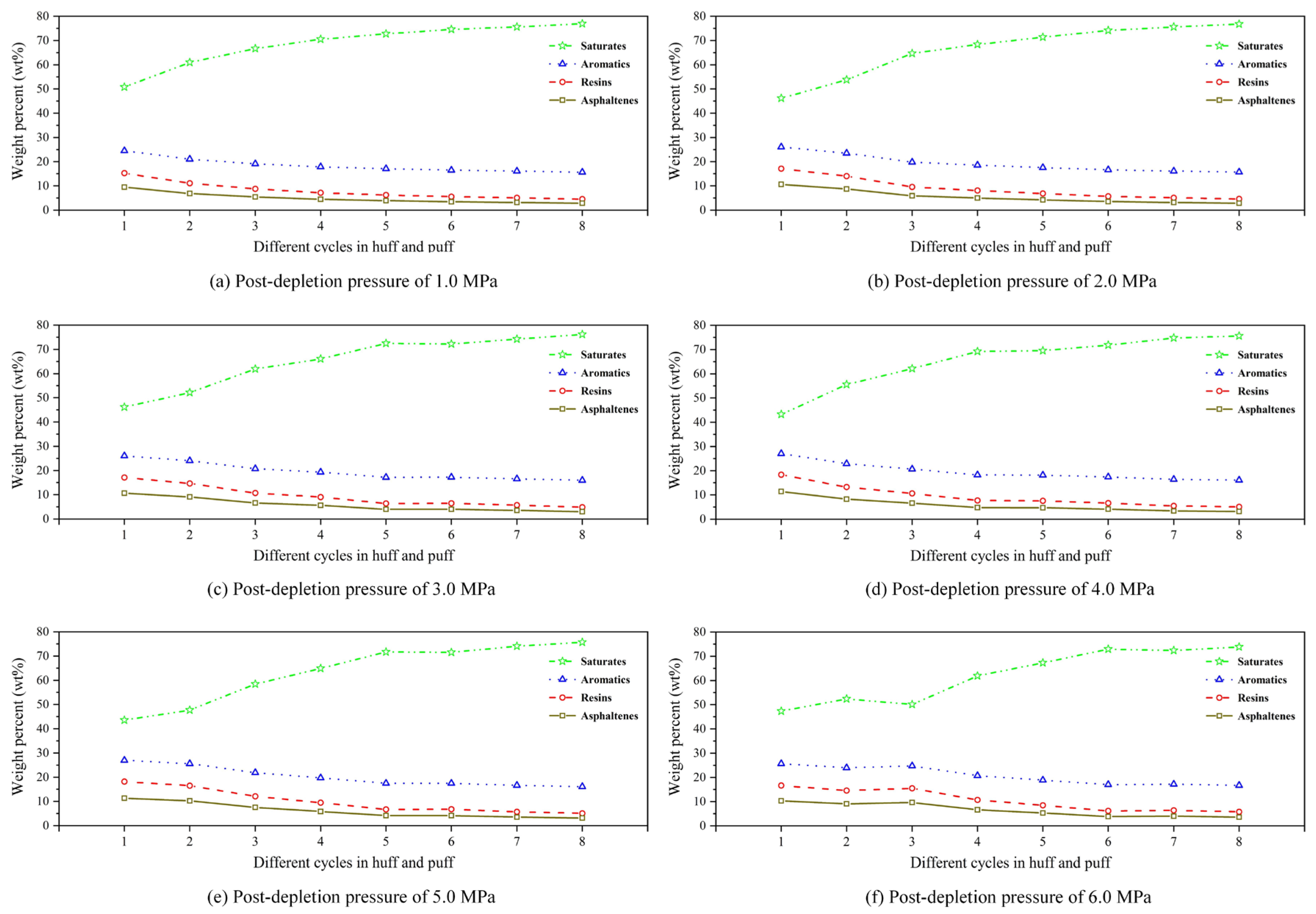 Polymers 17 02966 g013