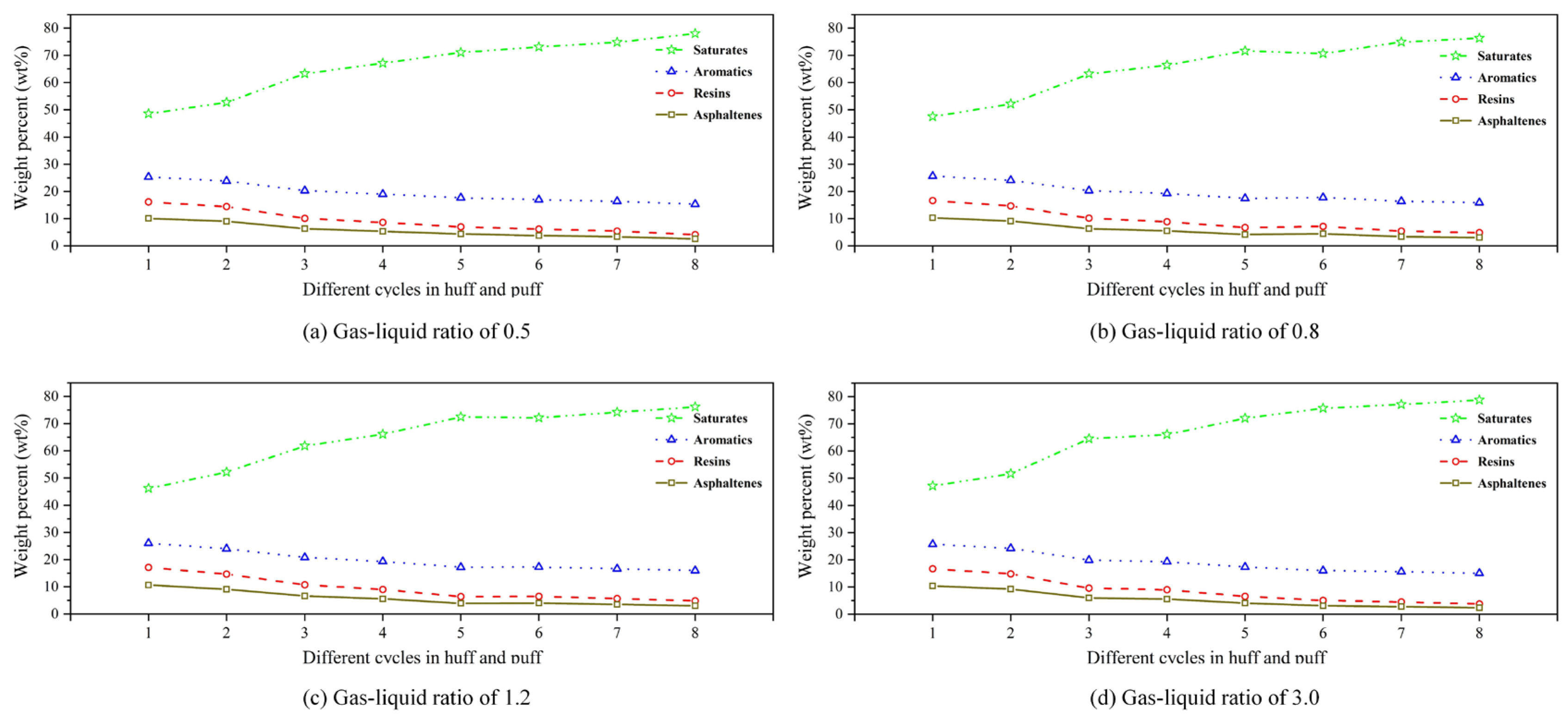 Polymers 17 02966 g014