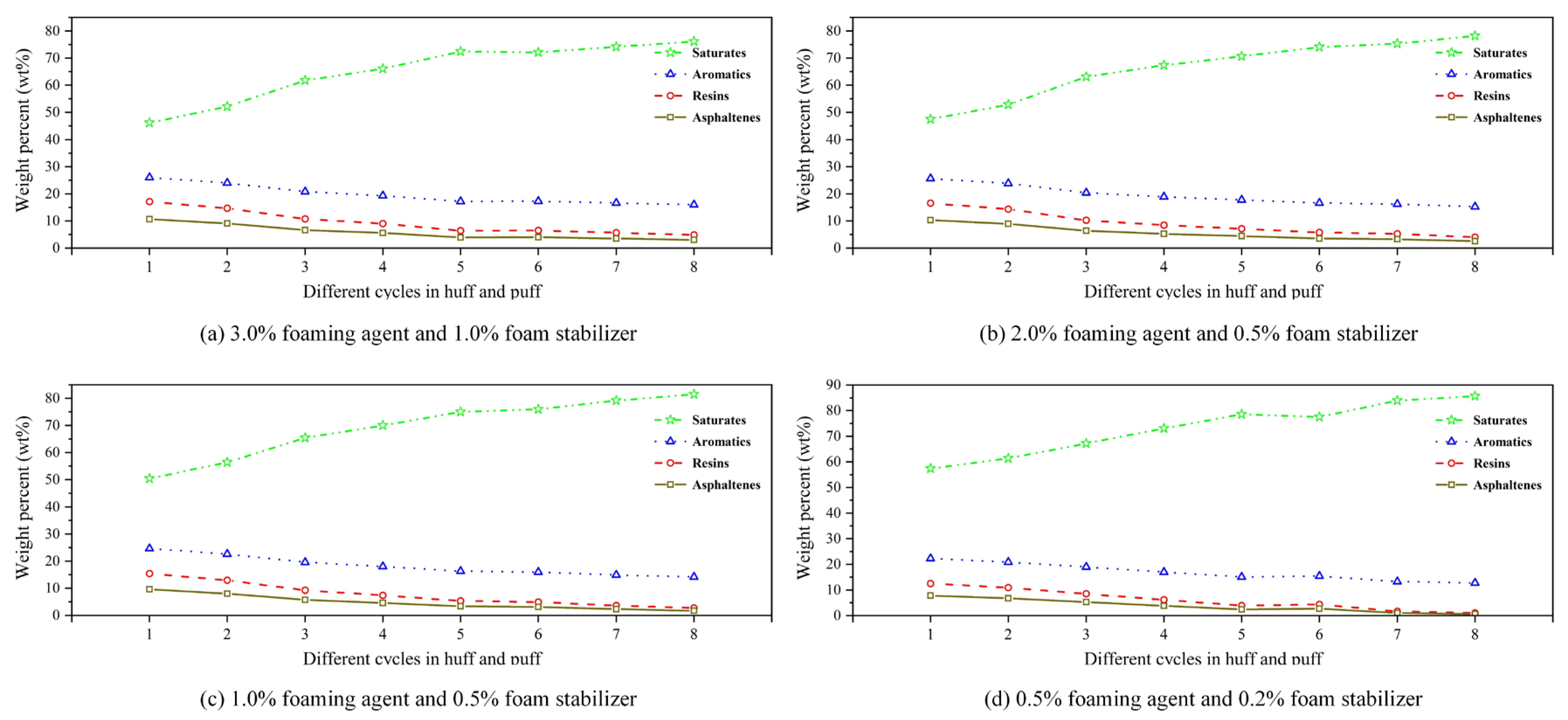 Polymers 17 02966 g015