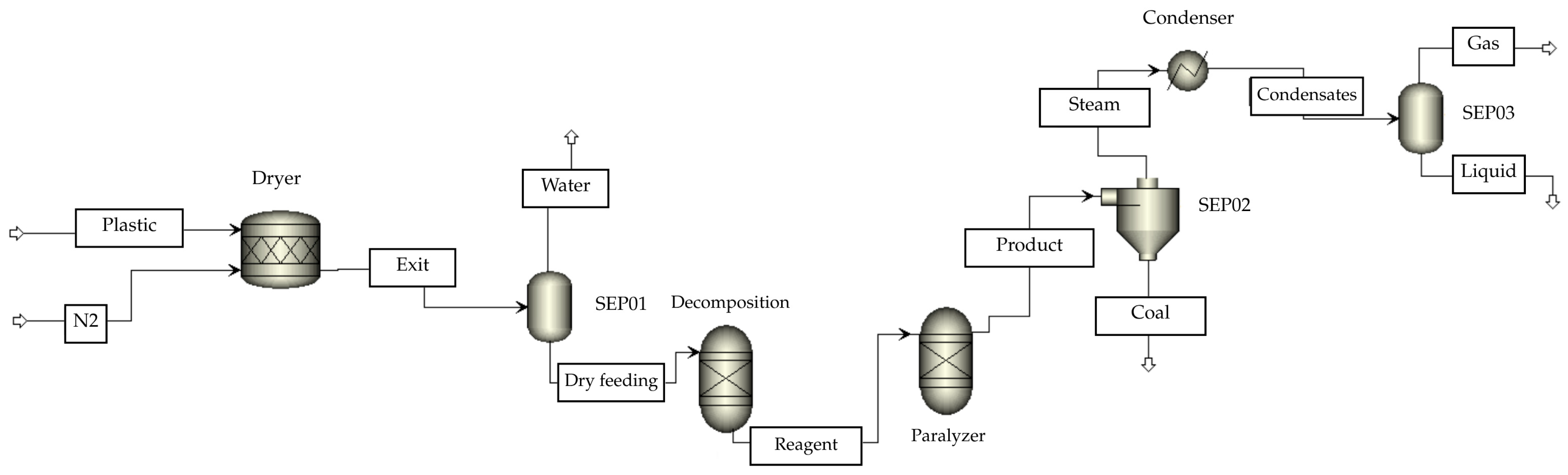 Polymers 17 02968 g002