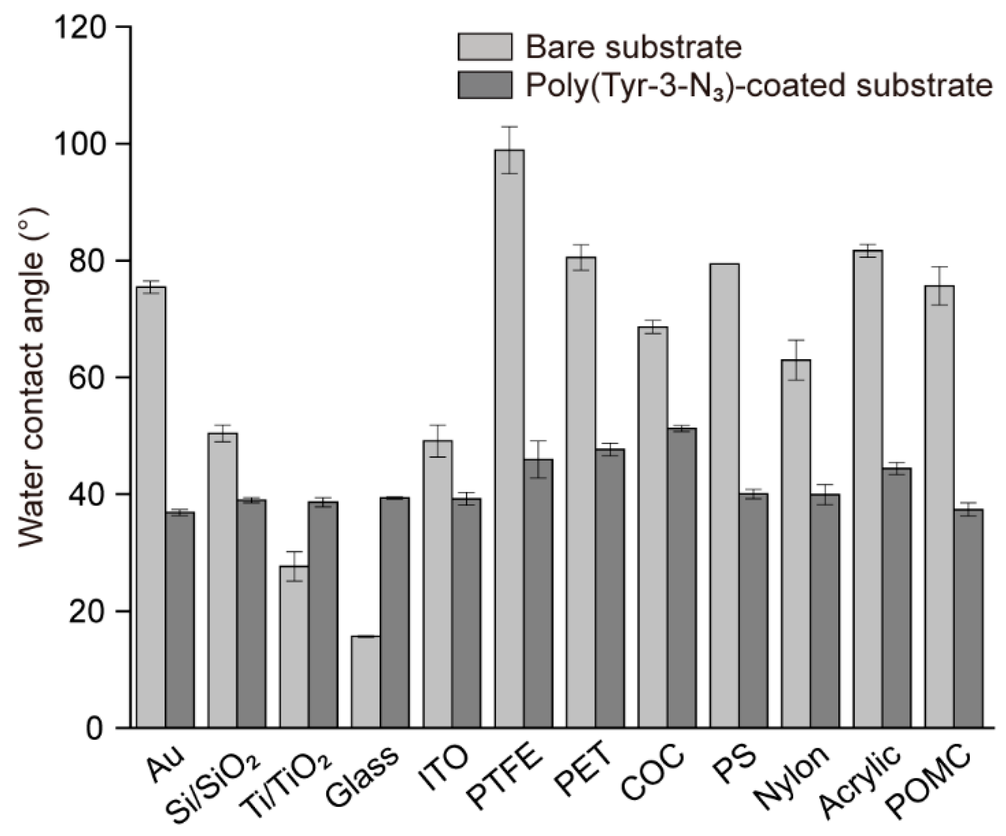 Polymers 17 02969 g004 Polymers 17 02969 g004