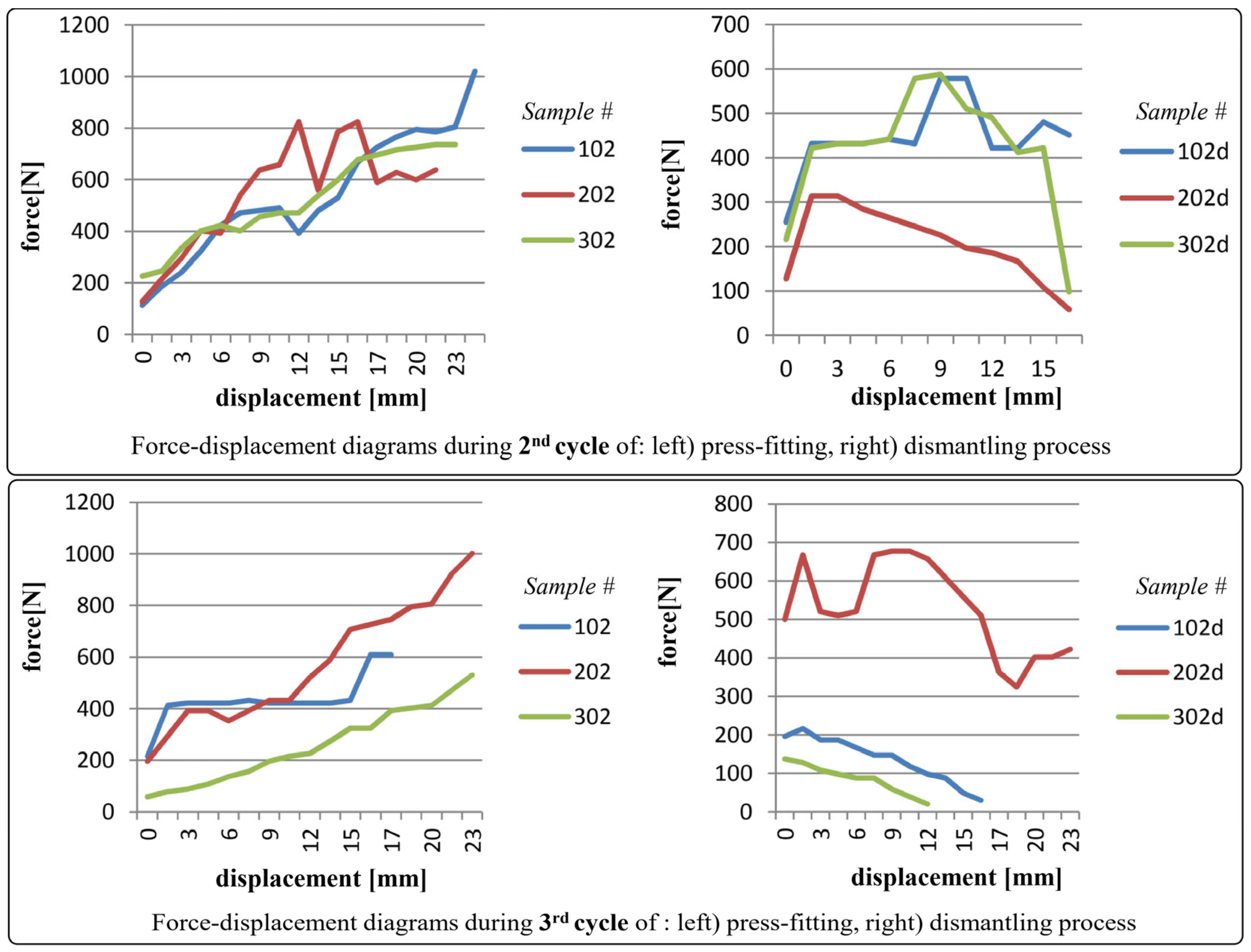 Polymers 17 02971 g006